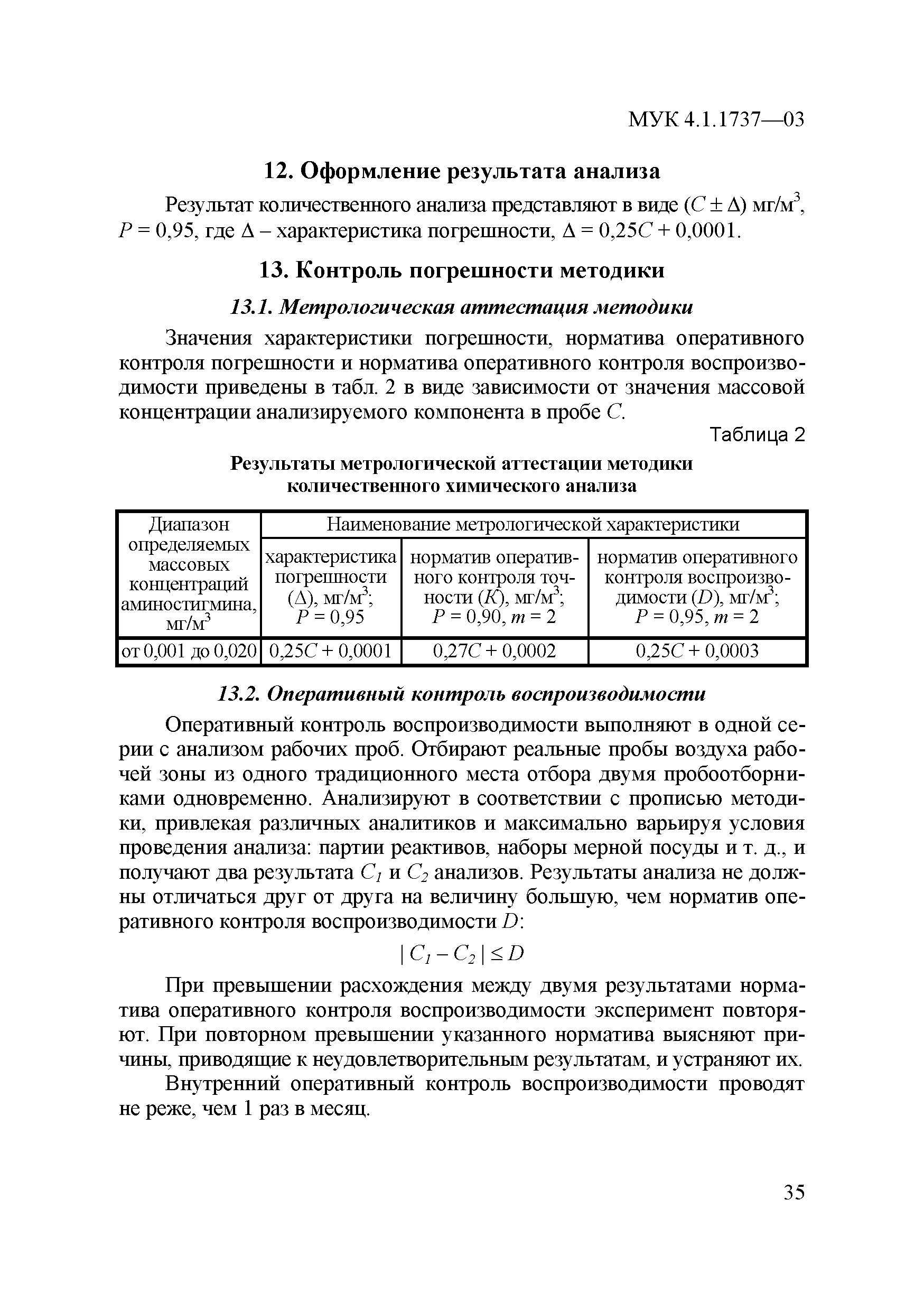 МУК 4.1.1737-03