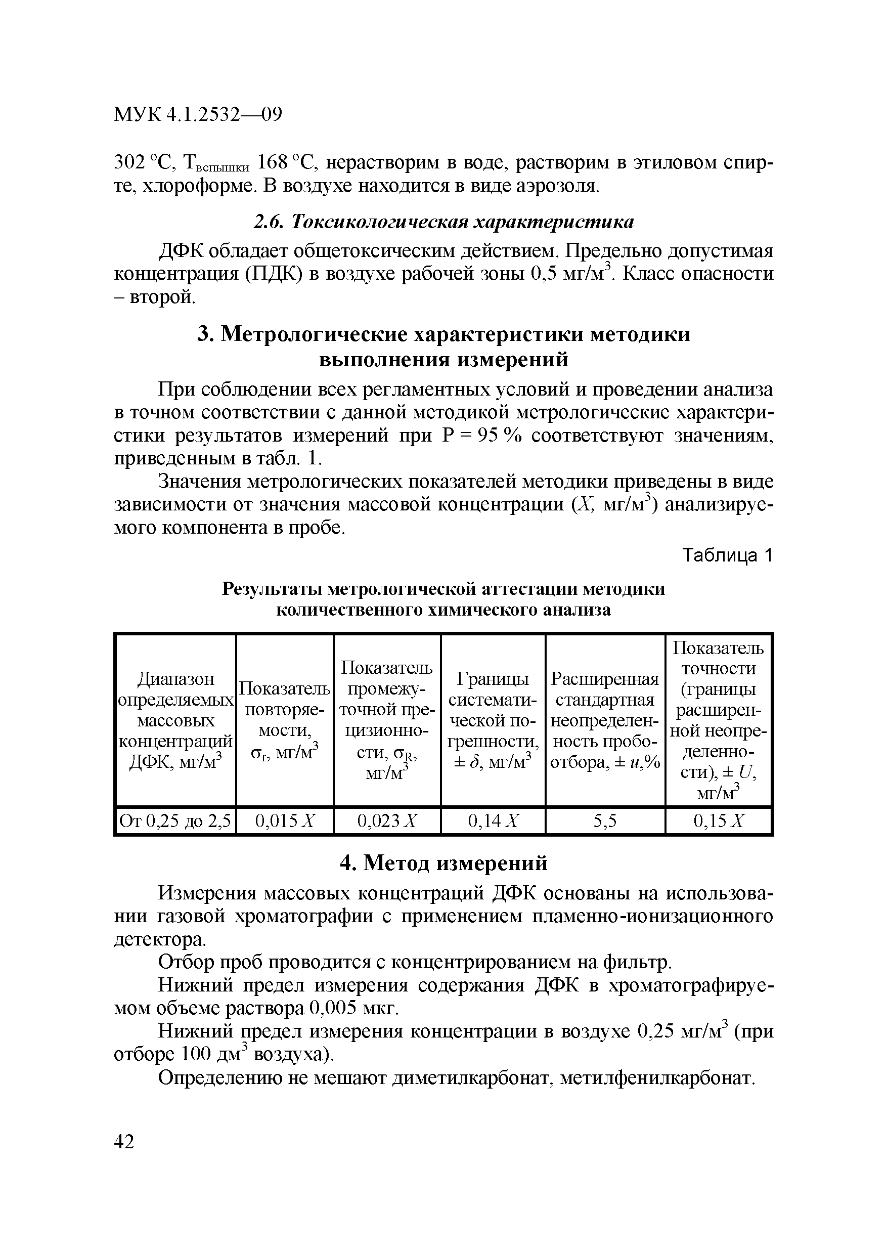 МУК 4.1.2532-09