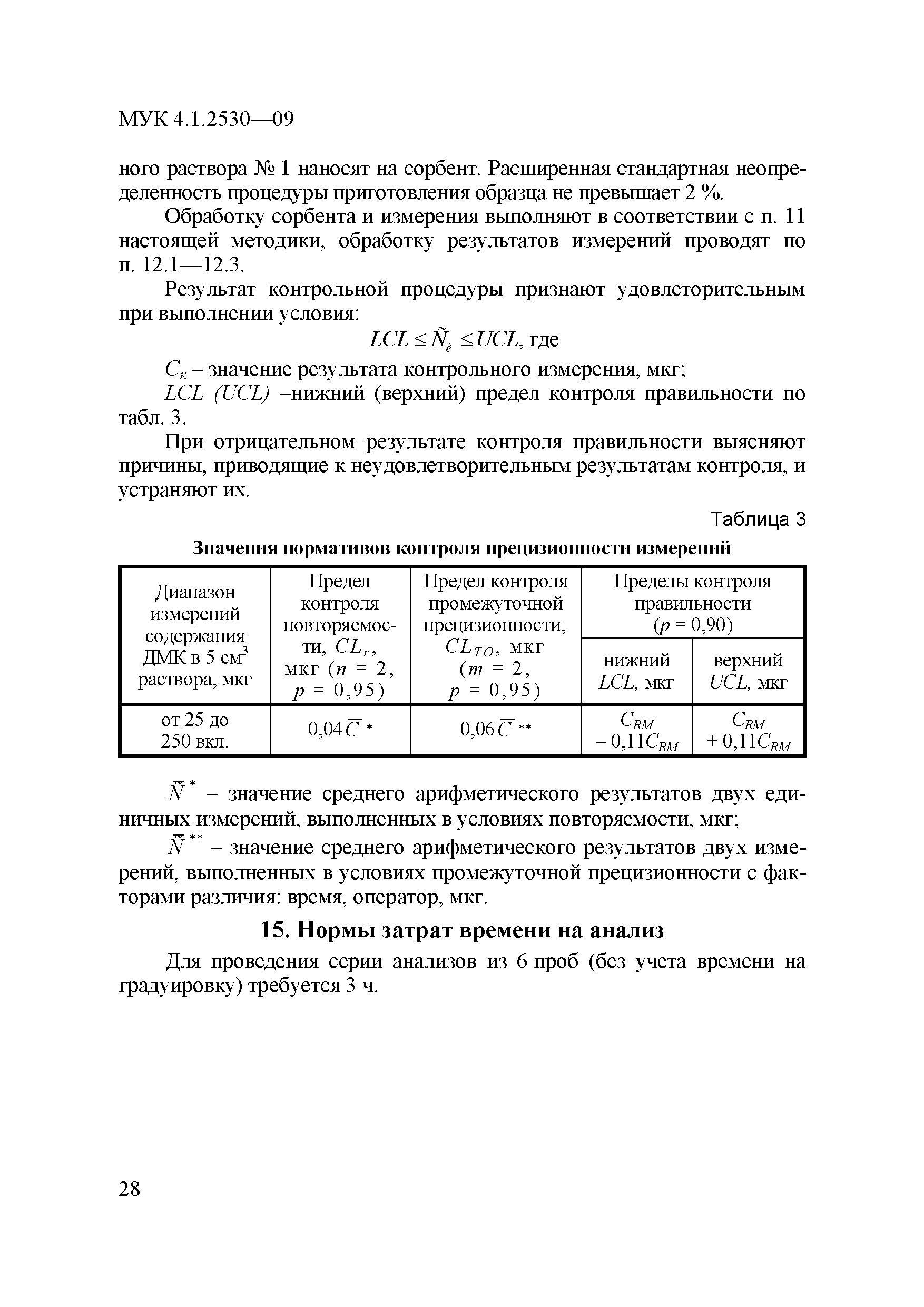 МУК 4.1.2530-09