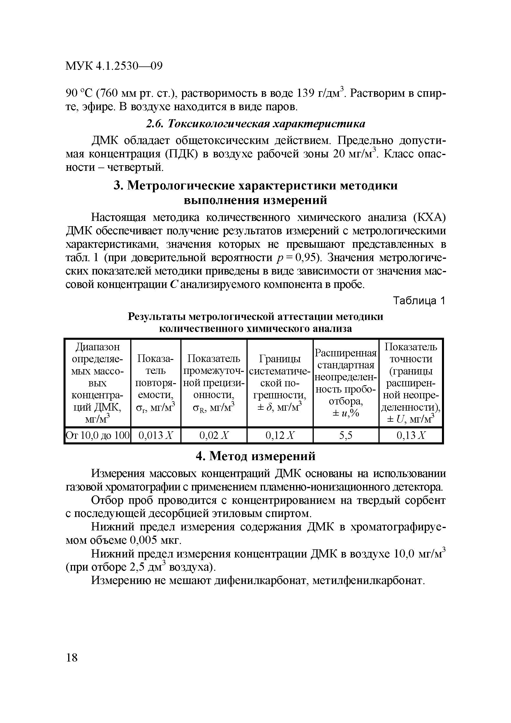 МУК 4.1.2530-09