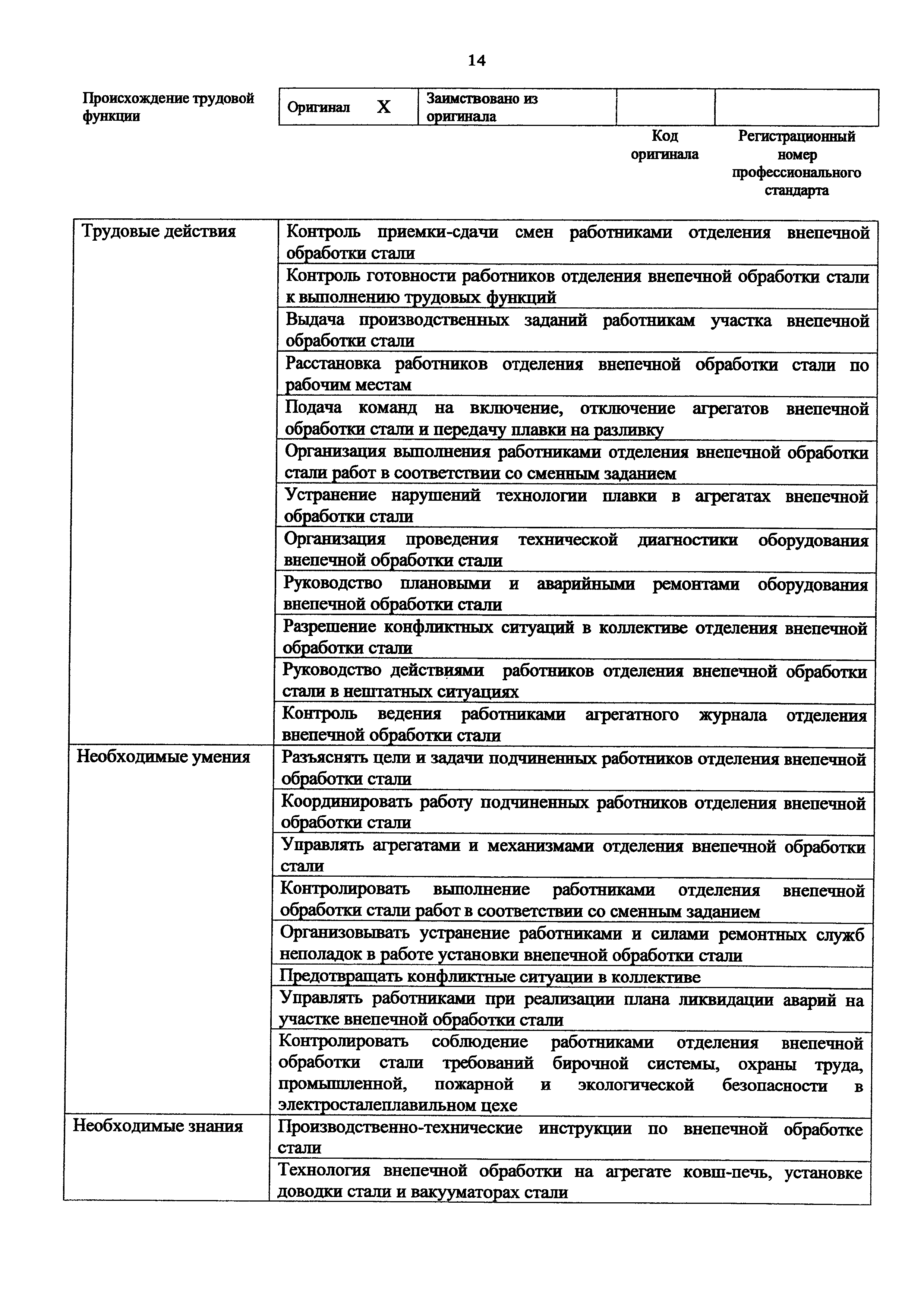 Приказ 980н