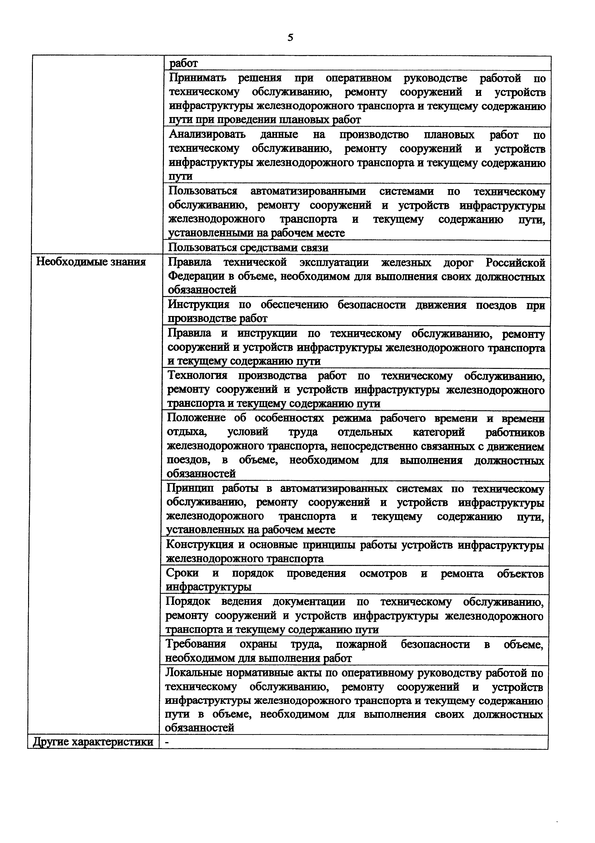 Приказ 982н