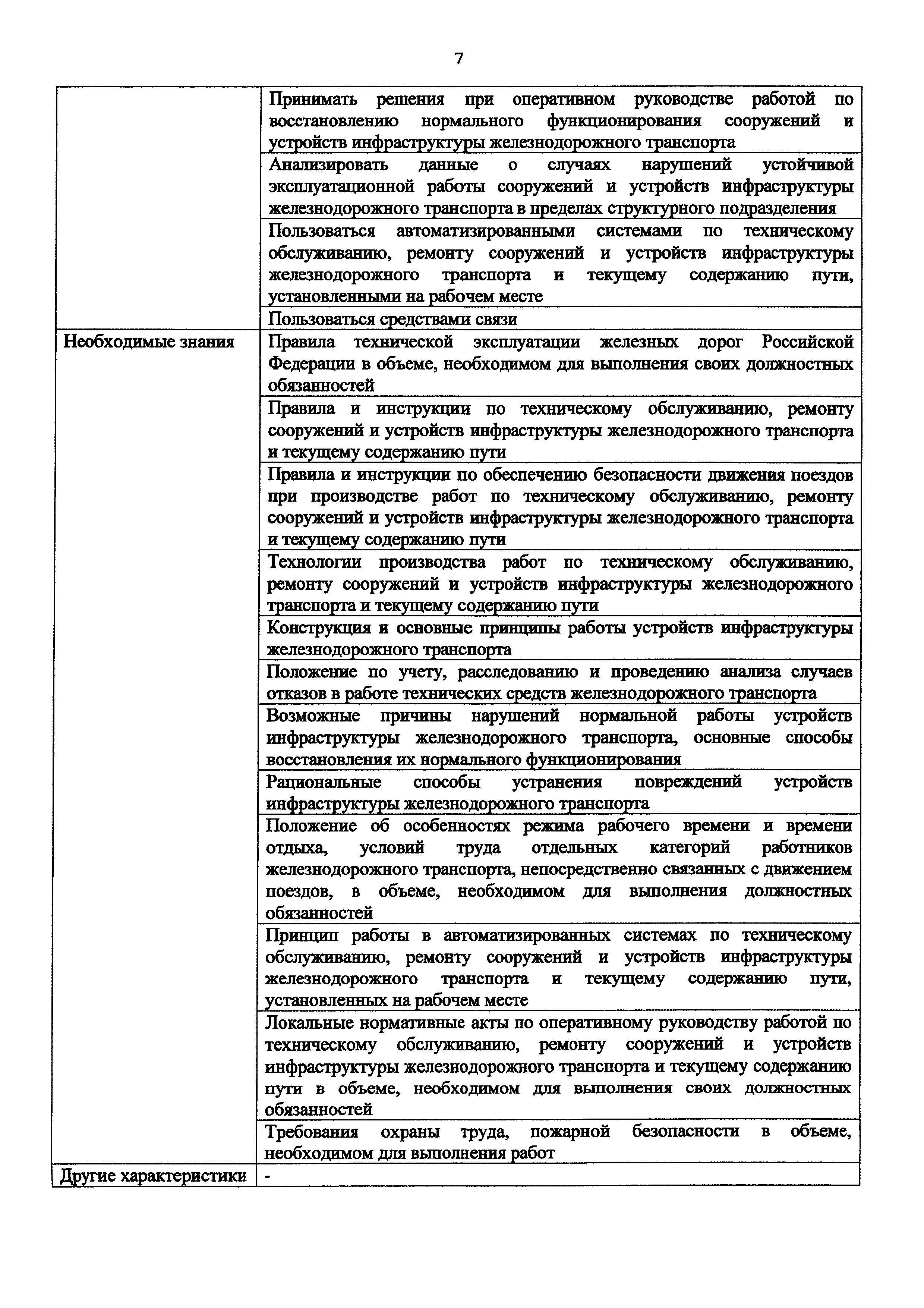 Приказ 982н