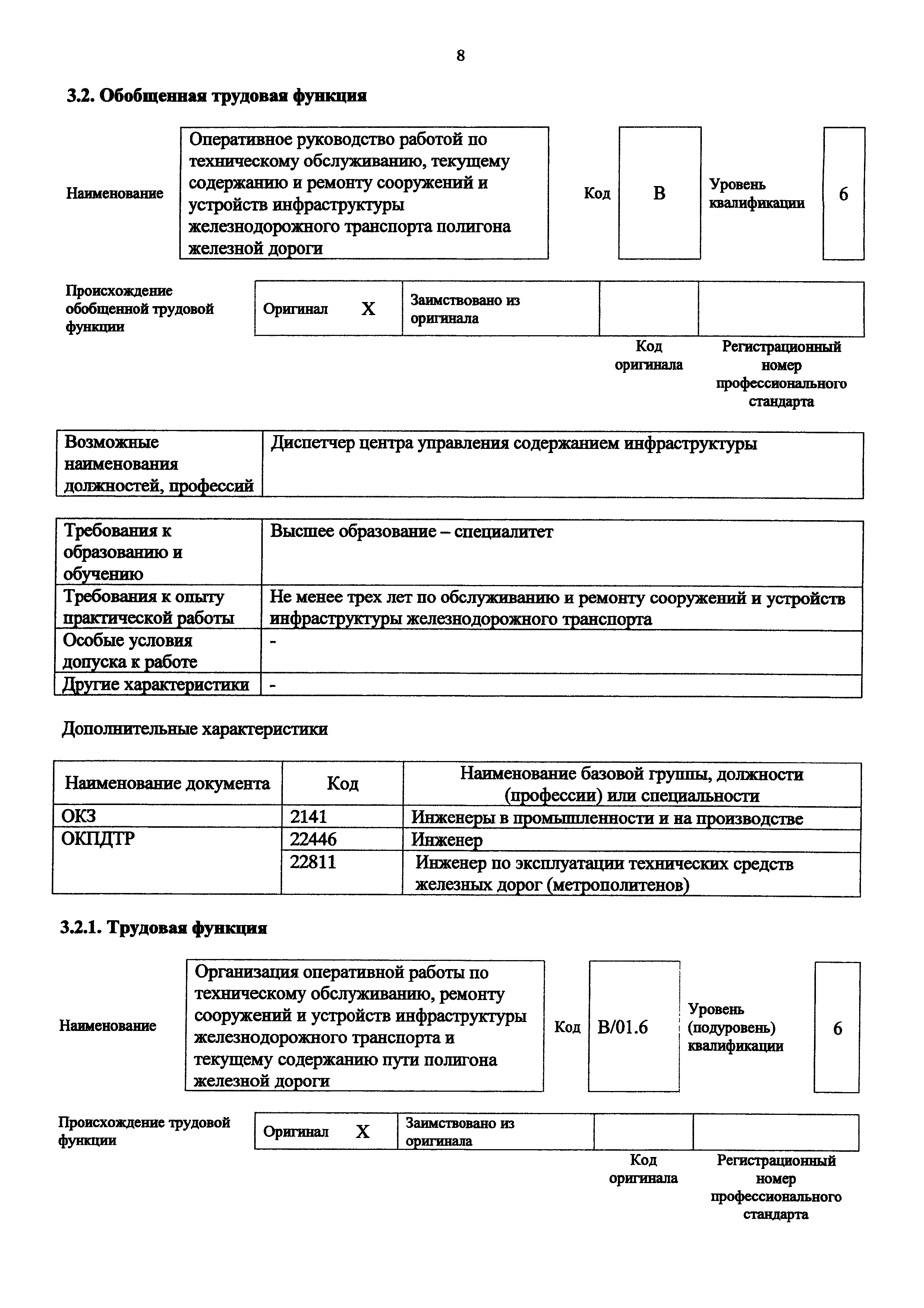 Приказ 982н