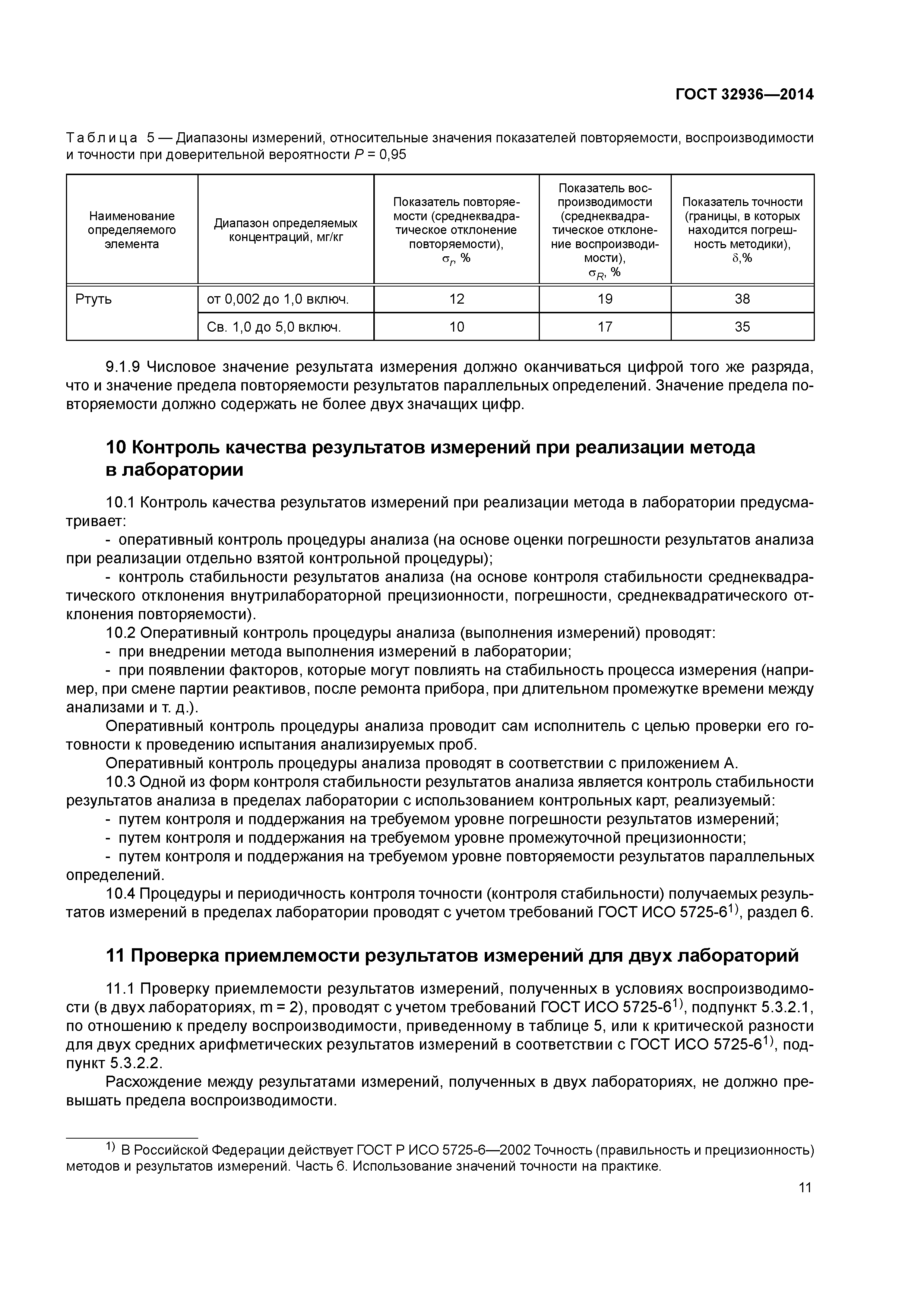 ГОСТ 32936-2014