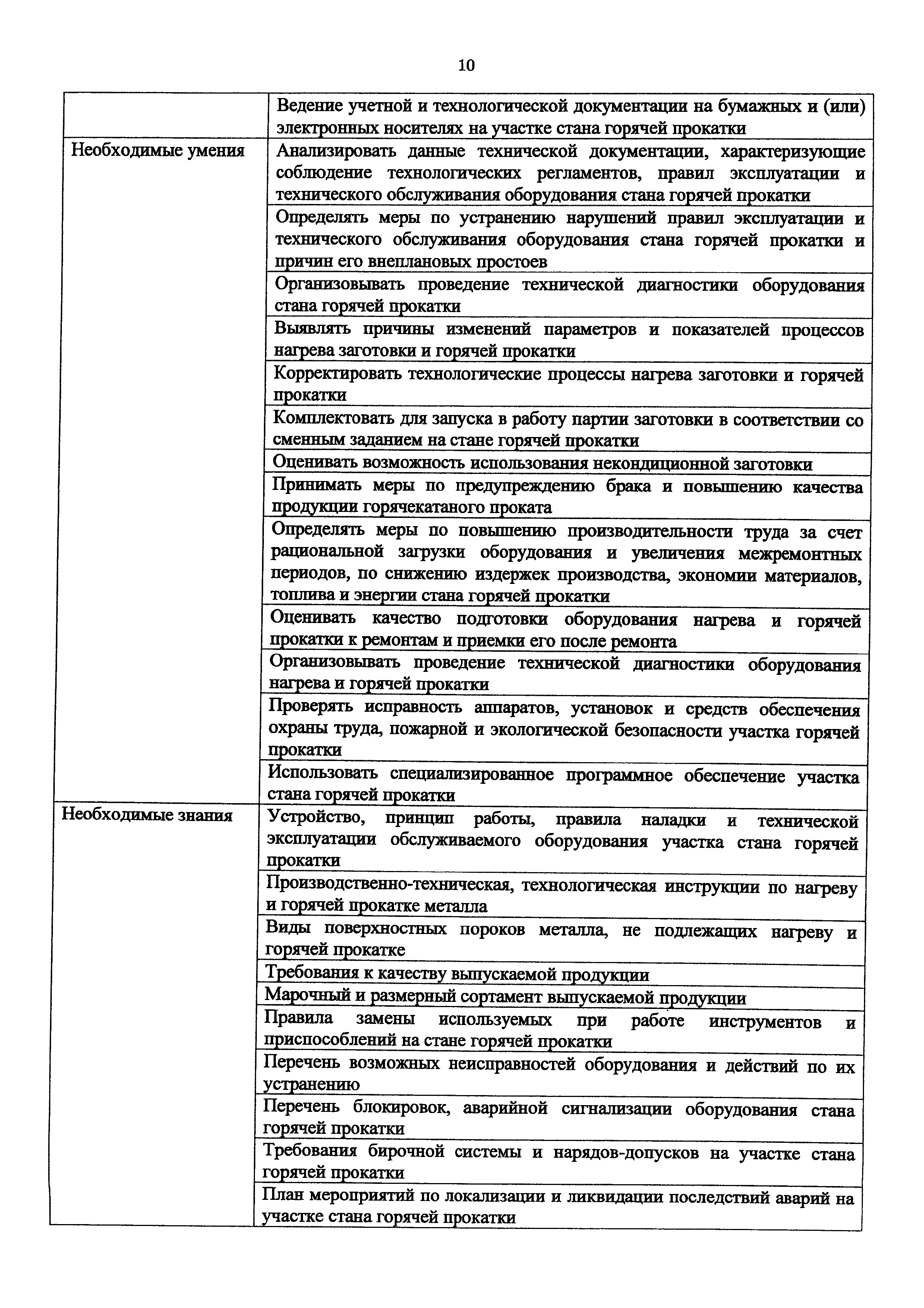 Приказ 947н