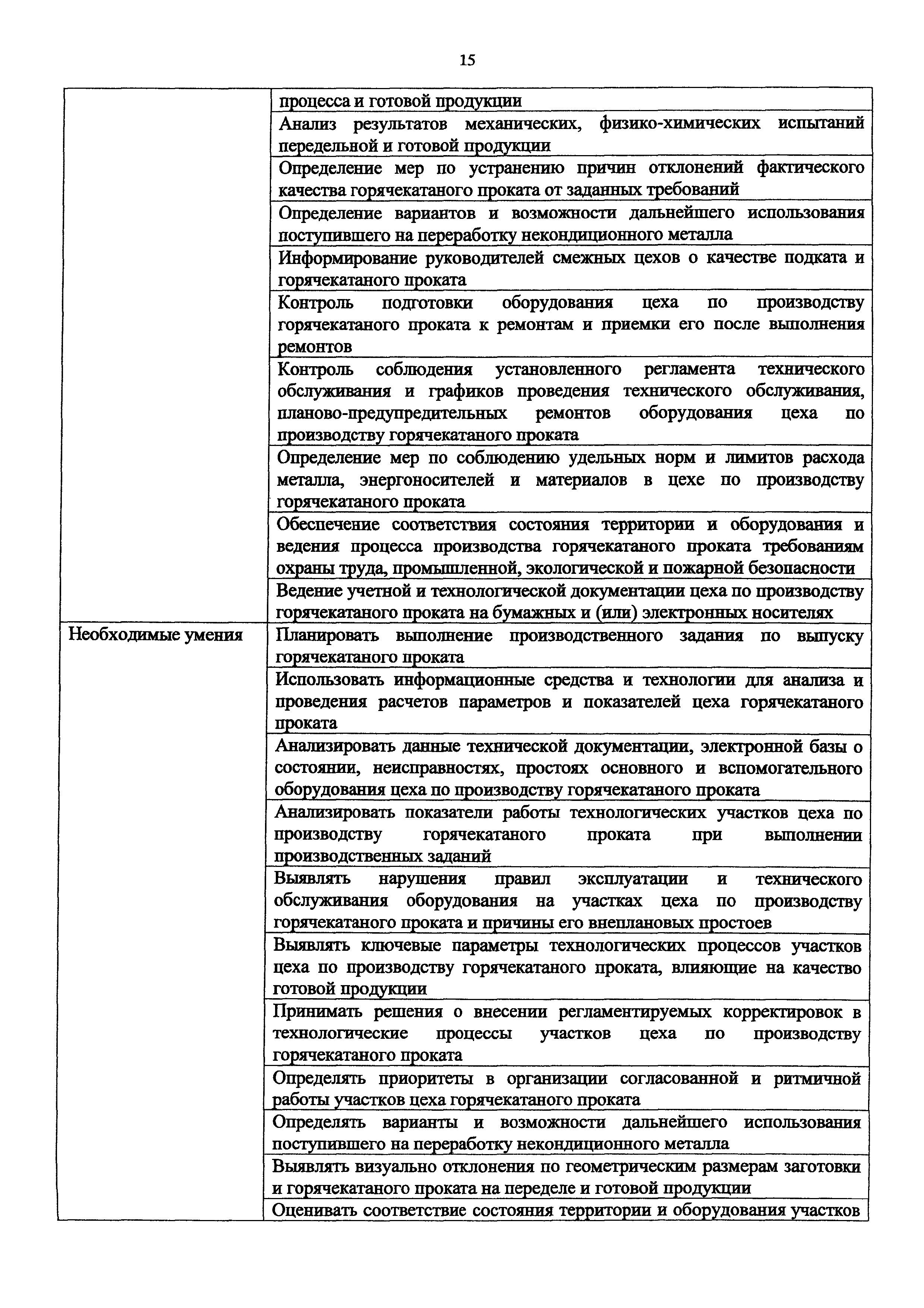 Приказ 947н