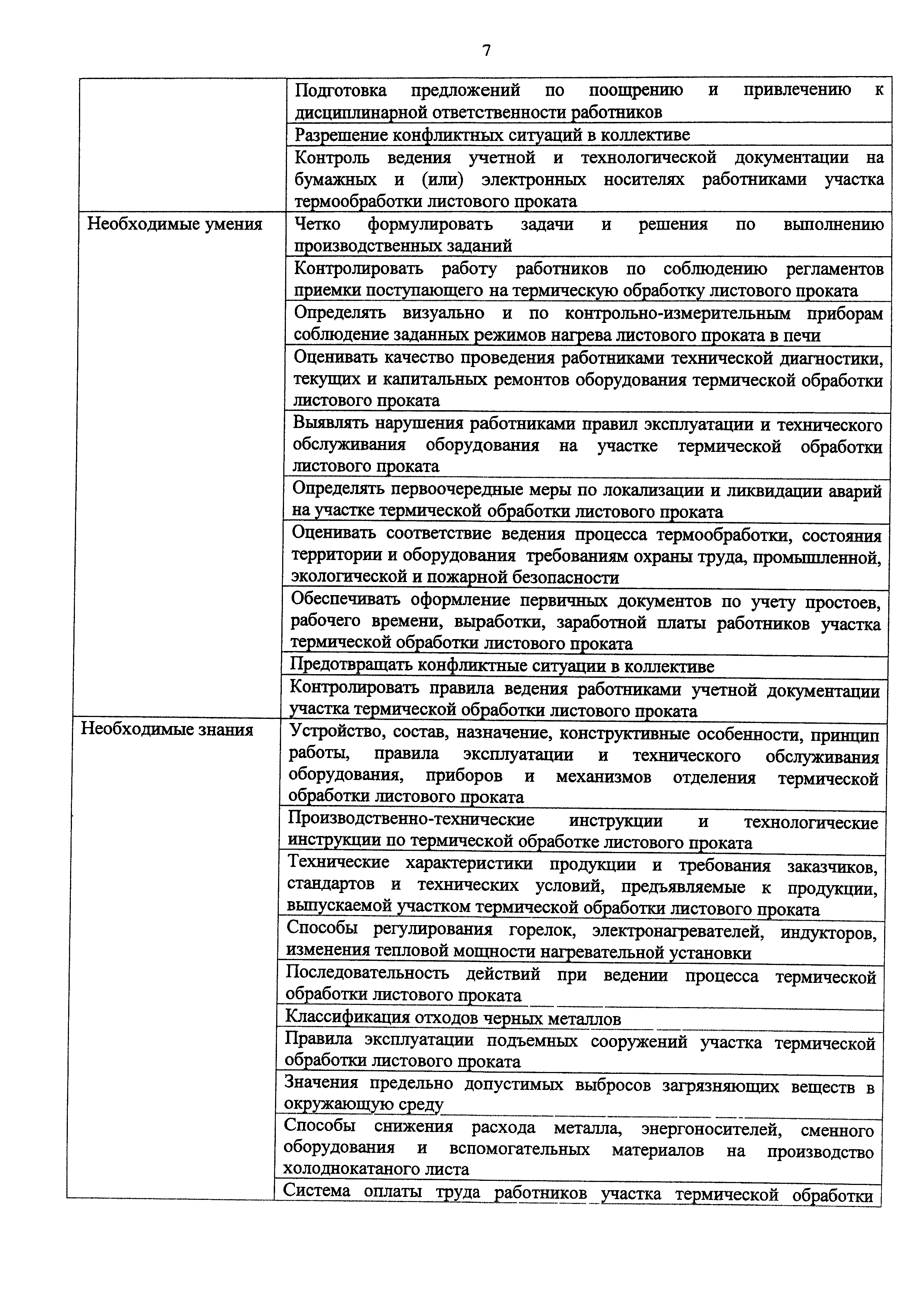 Приказ 948н