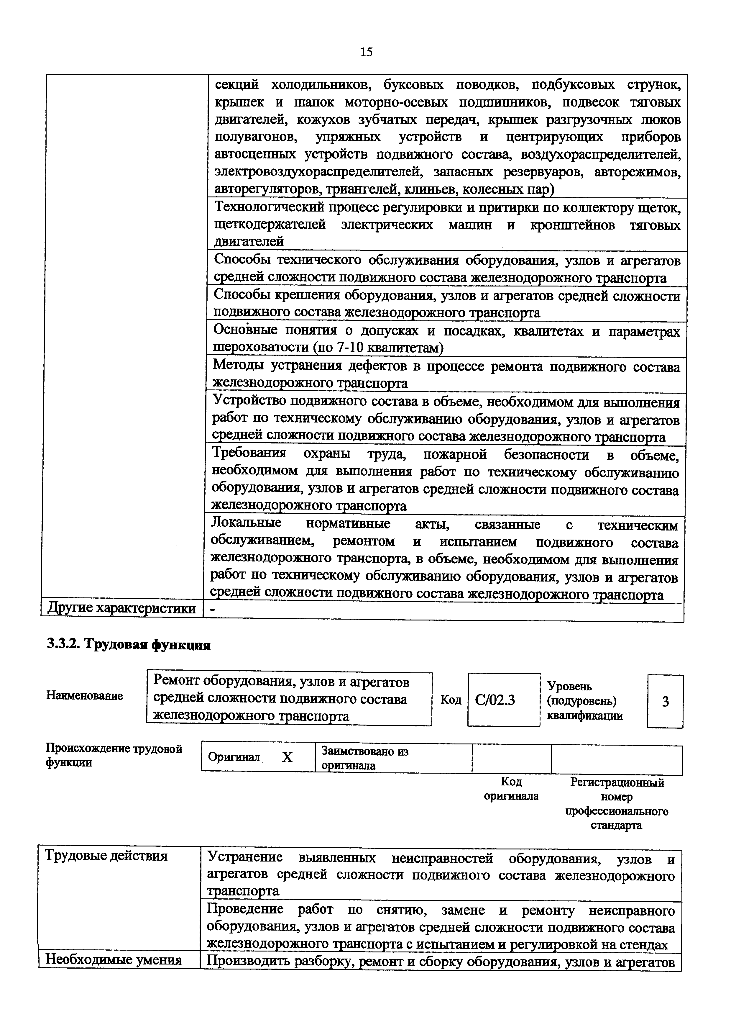 Приказ 954н