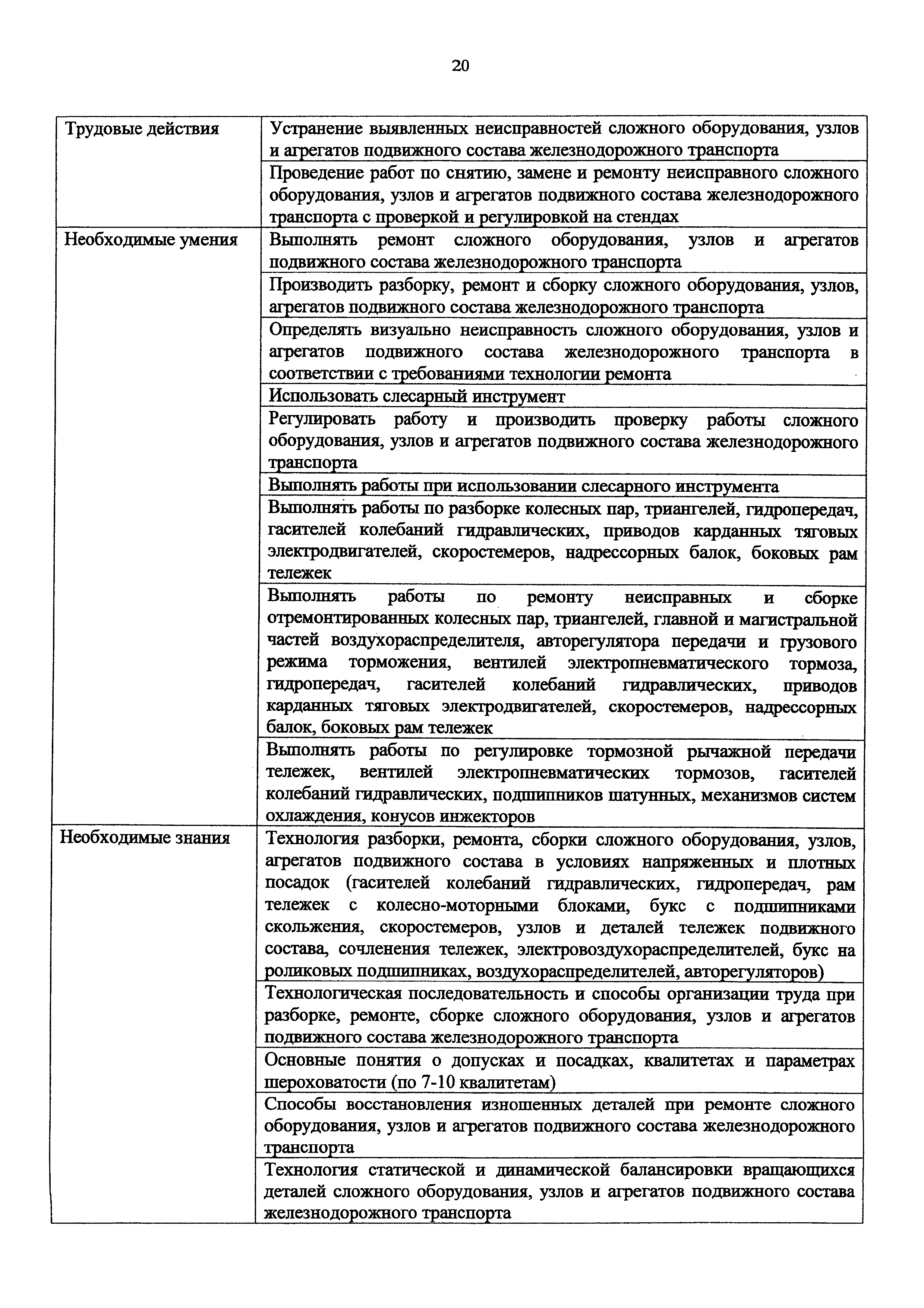 Приказ 954н