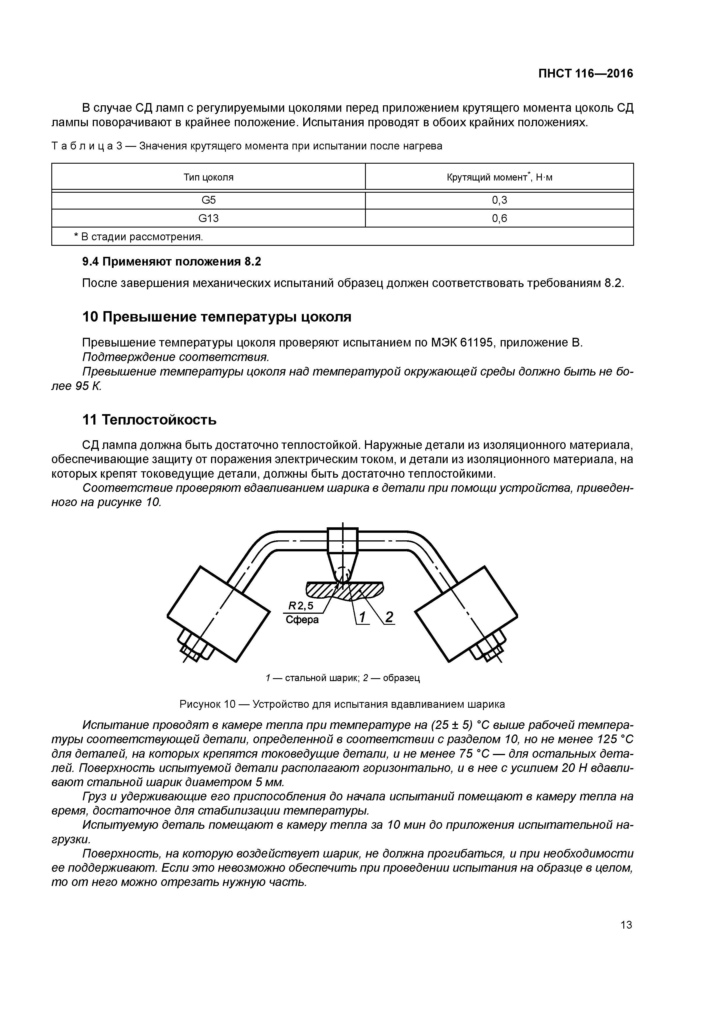 ПНСТ 116-2016