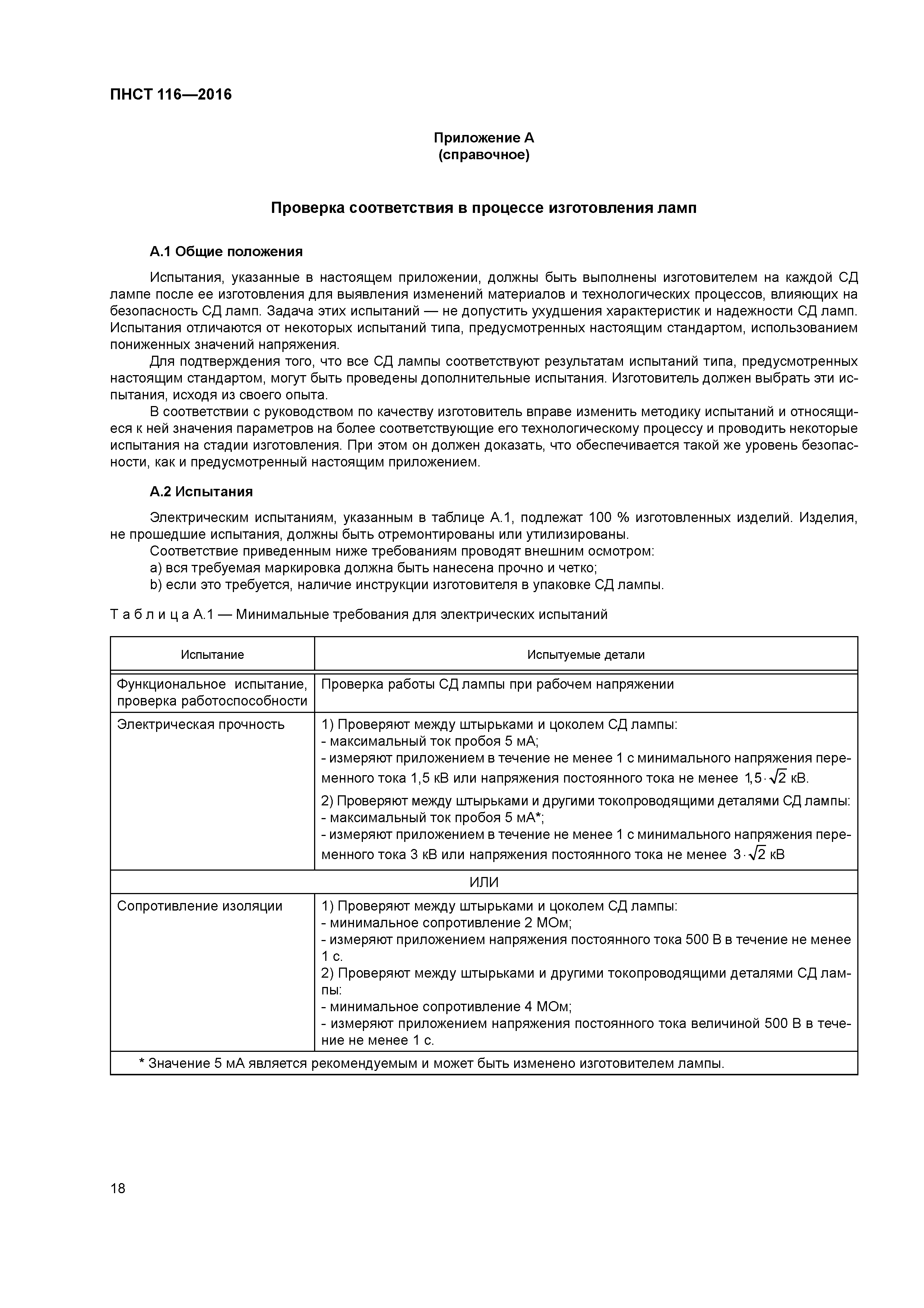 ПНСТ 116-2016
