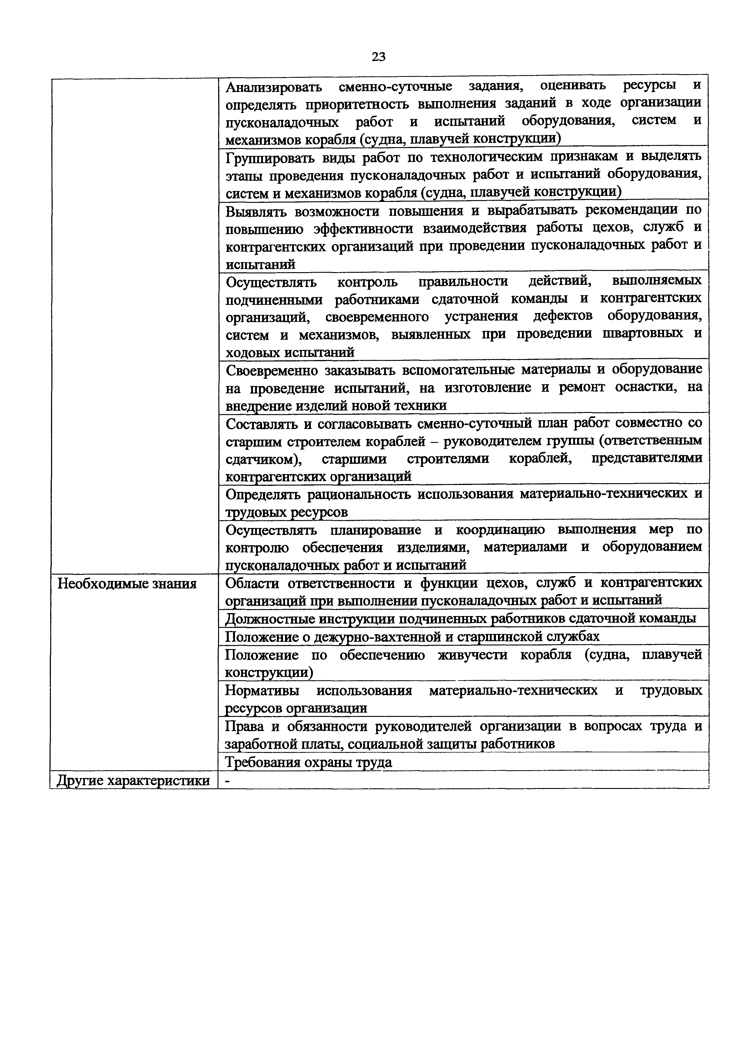 Приказ 937н