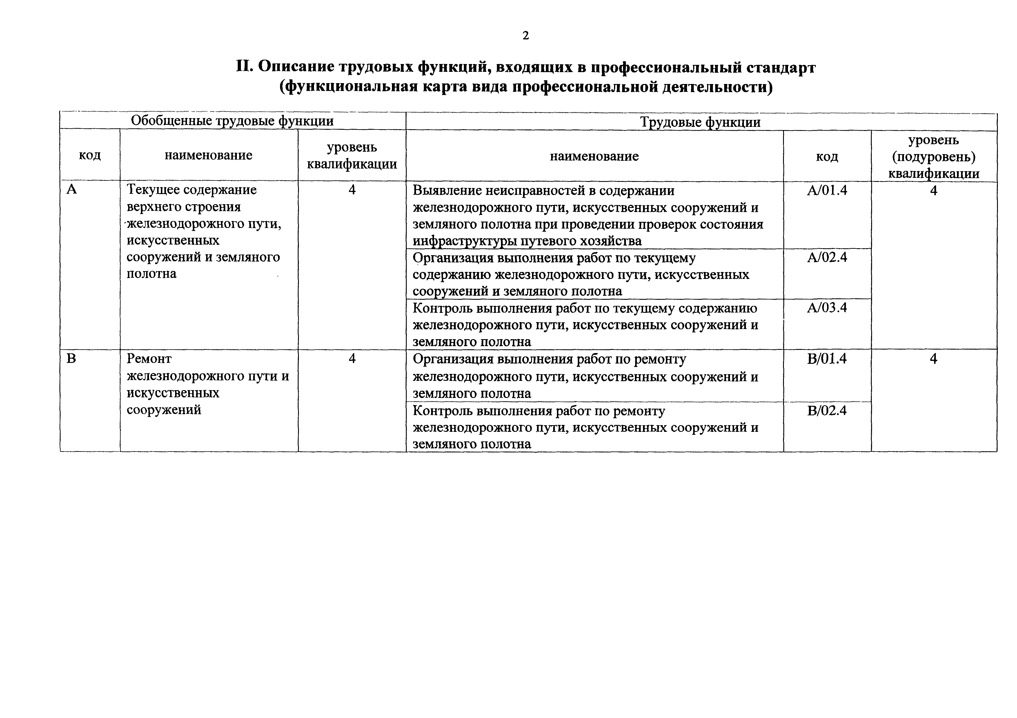 Приказ 990н