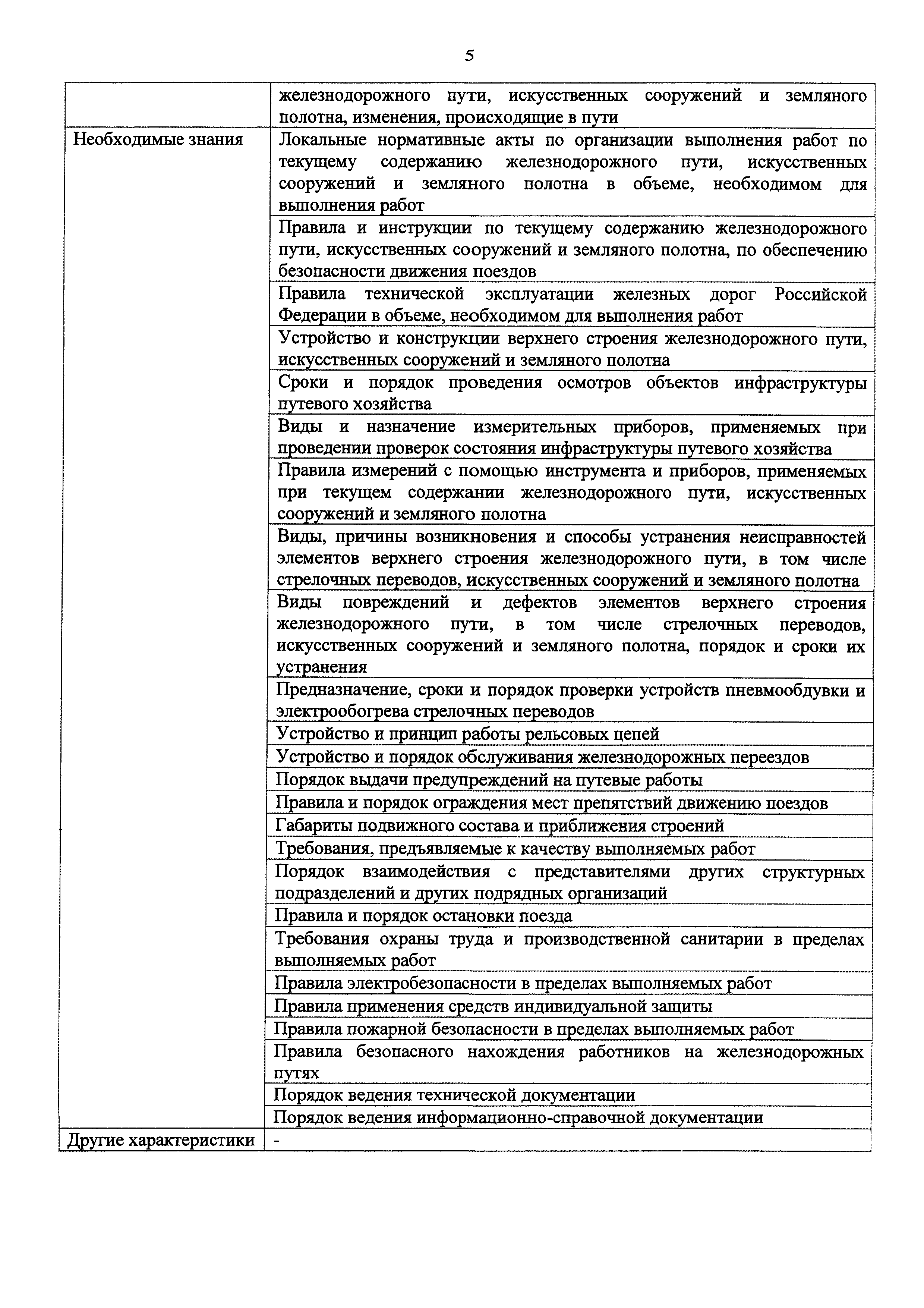 Приказ 990н