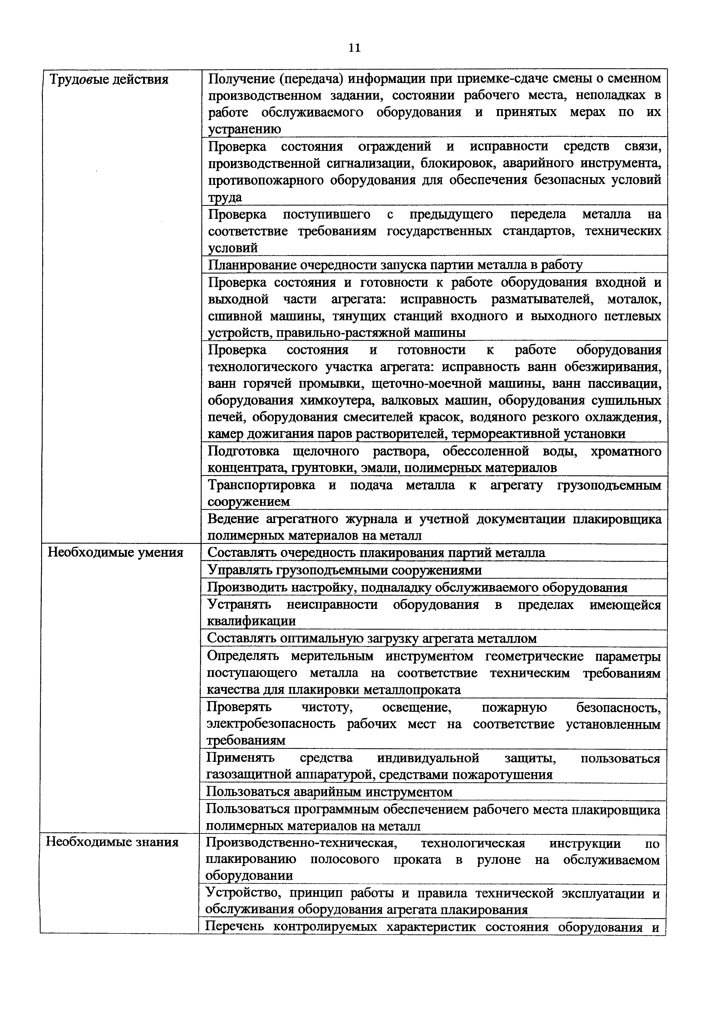 Приказ 999н