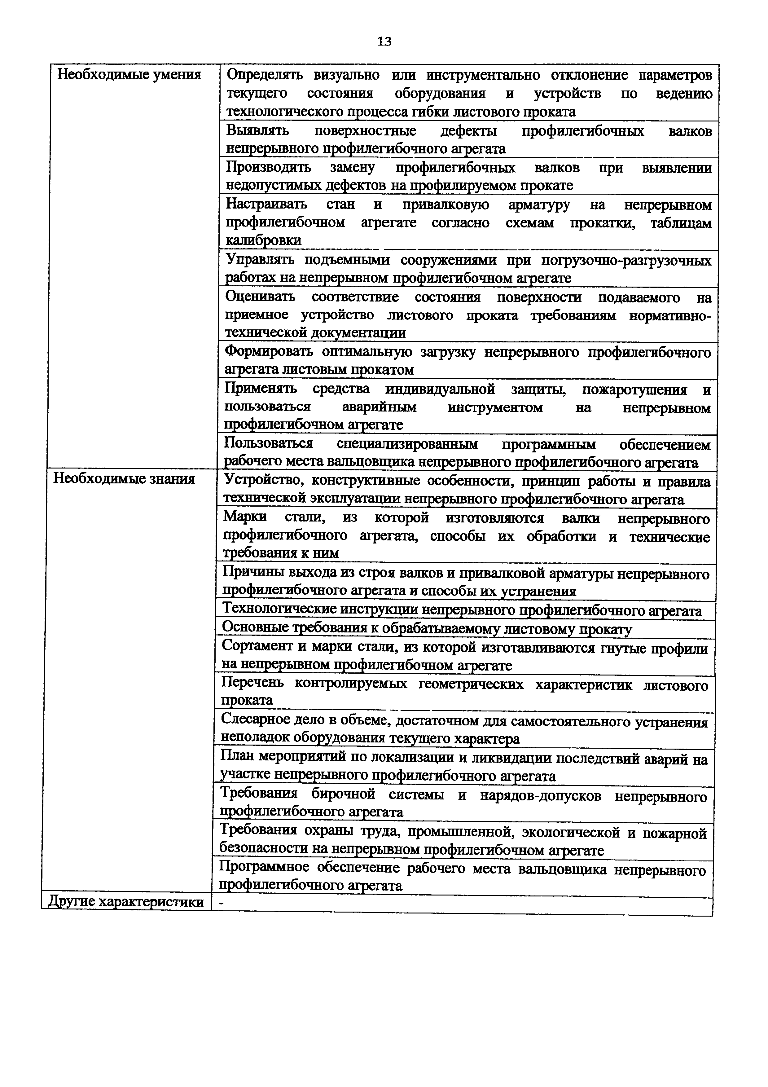 Приказ 962н