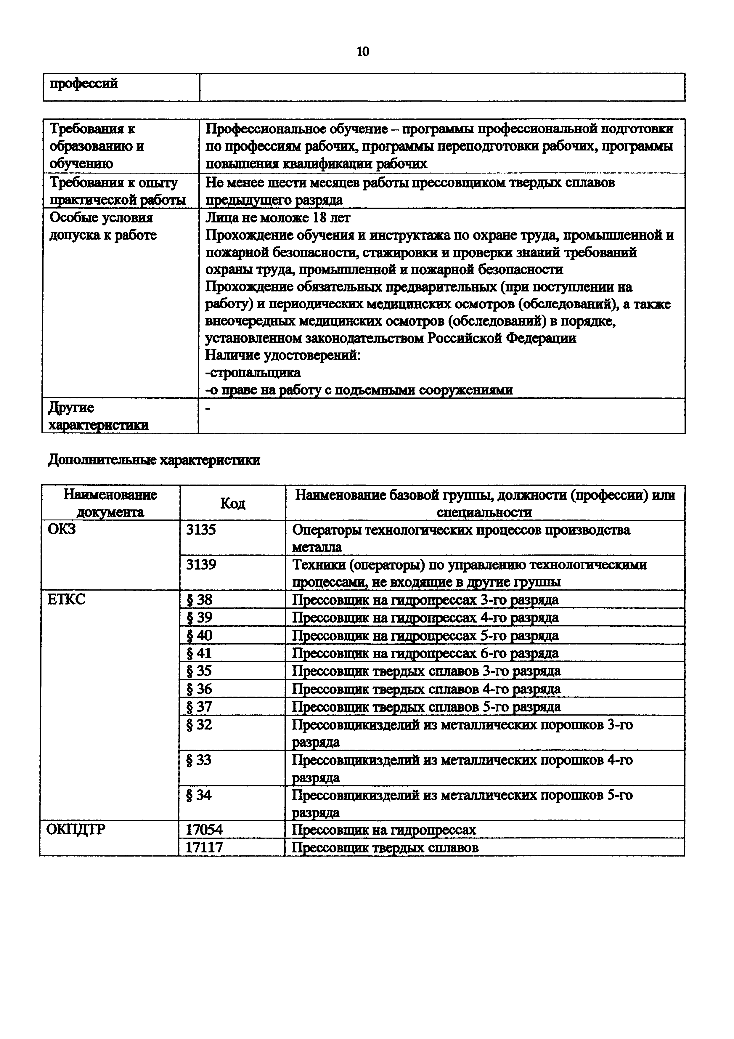 Приказ 988н