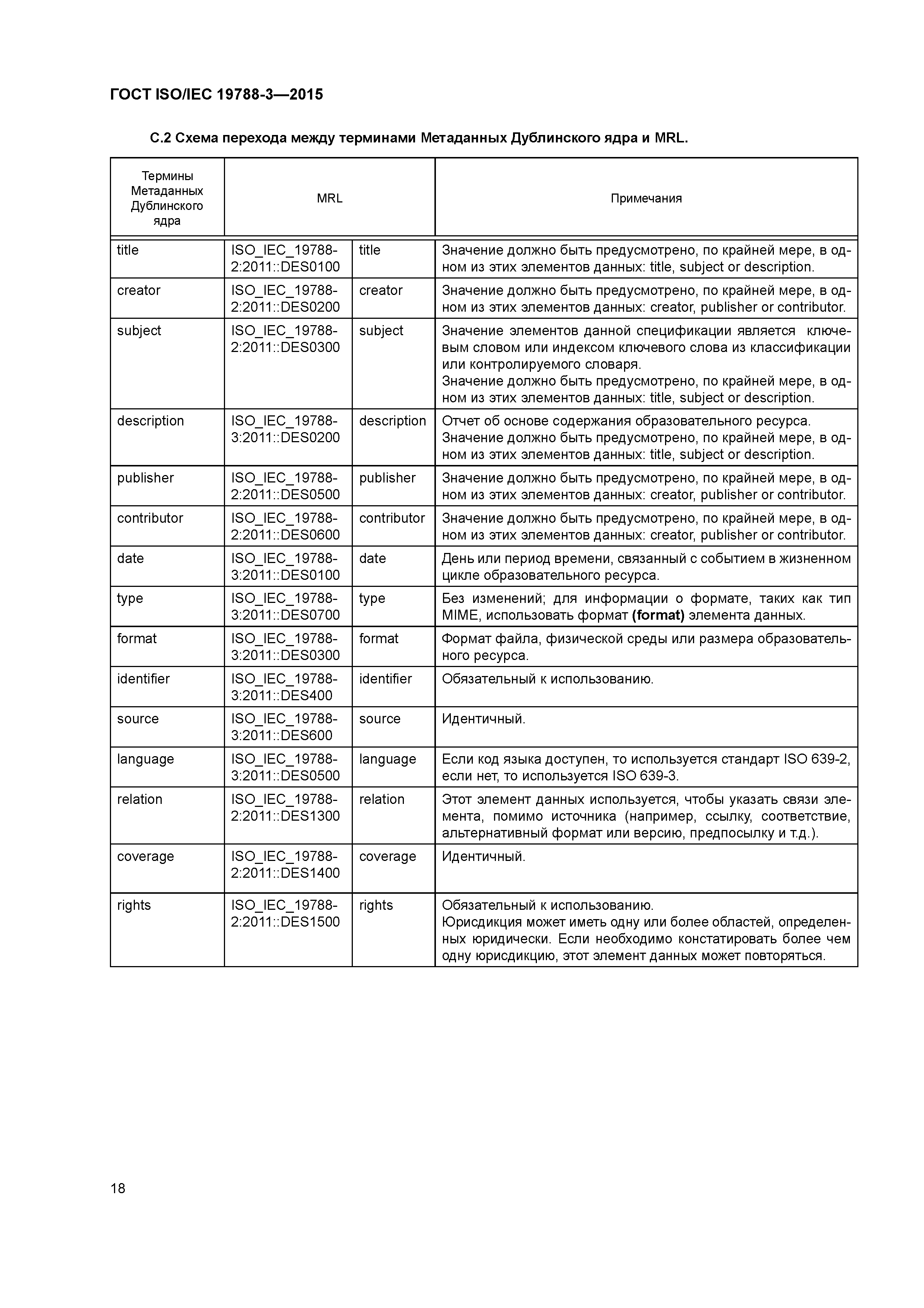 ГОСТ ISO/IEC 19788-3-2015