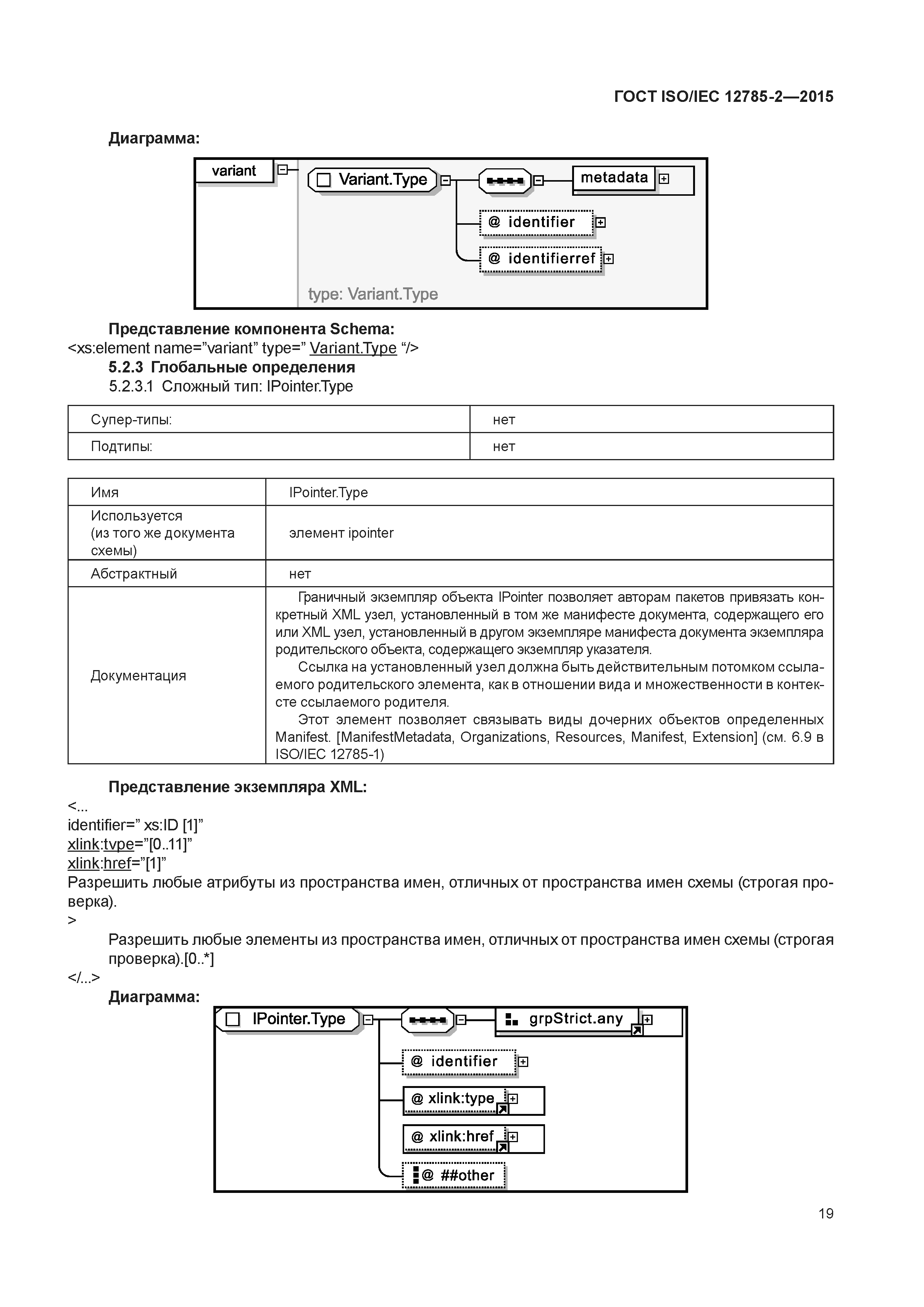 ГОСТ ISO/IEC 12785-2-2015