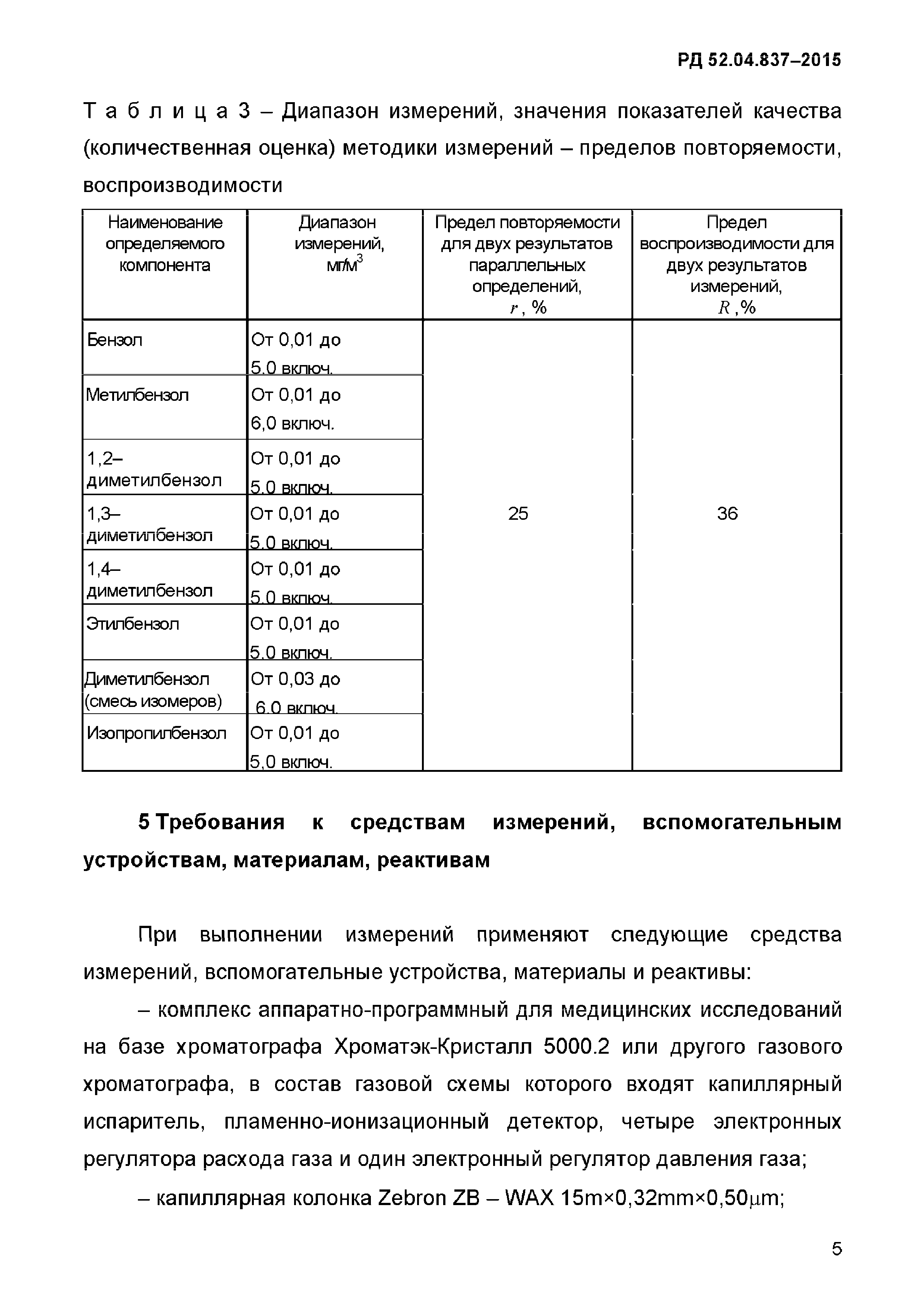 РД 52.04.837-2015