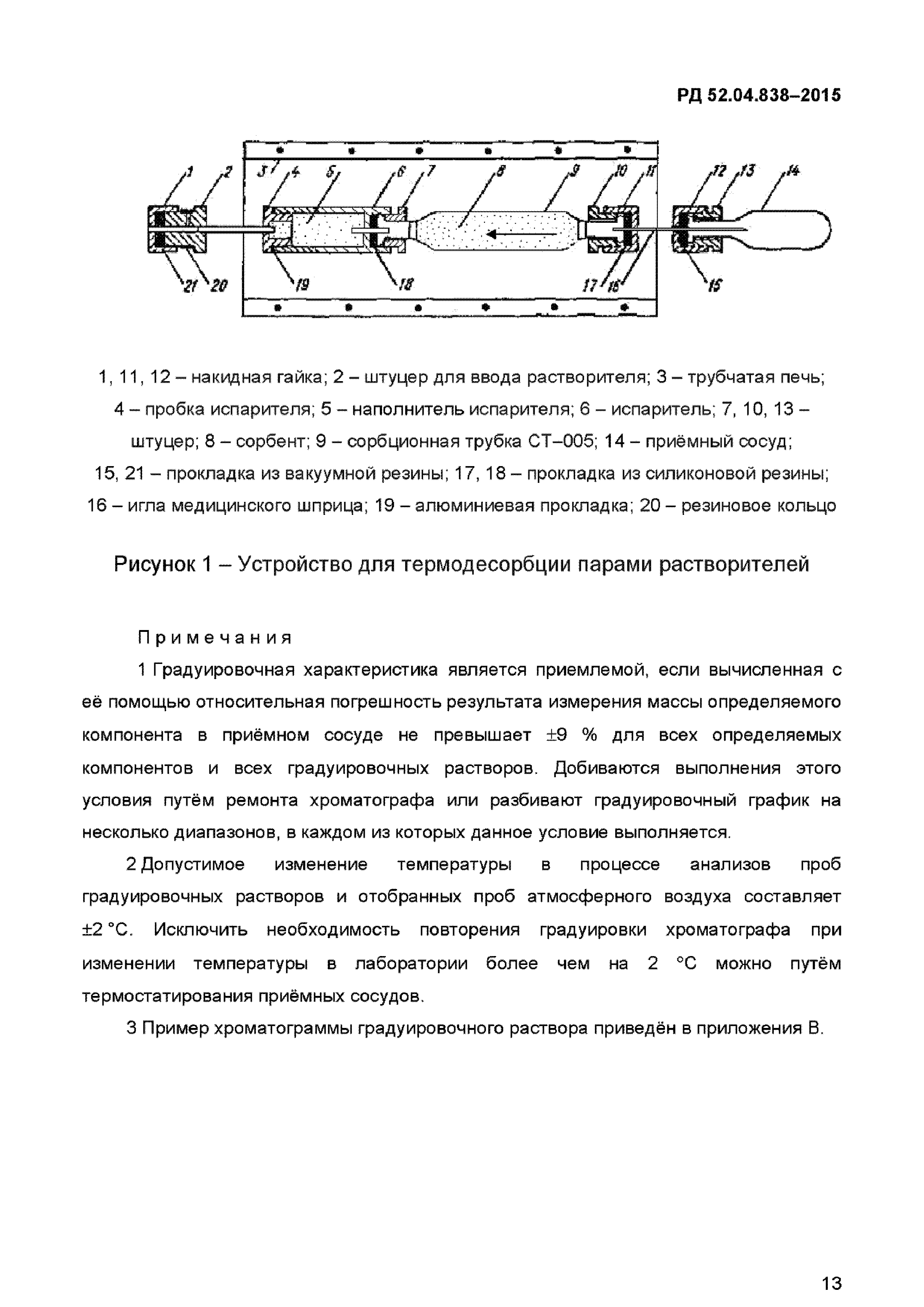 РД 52.04.838-2015