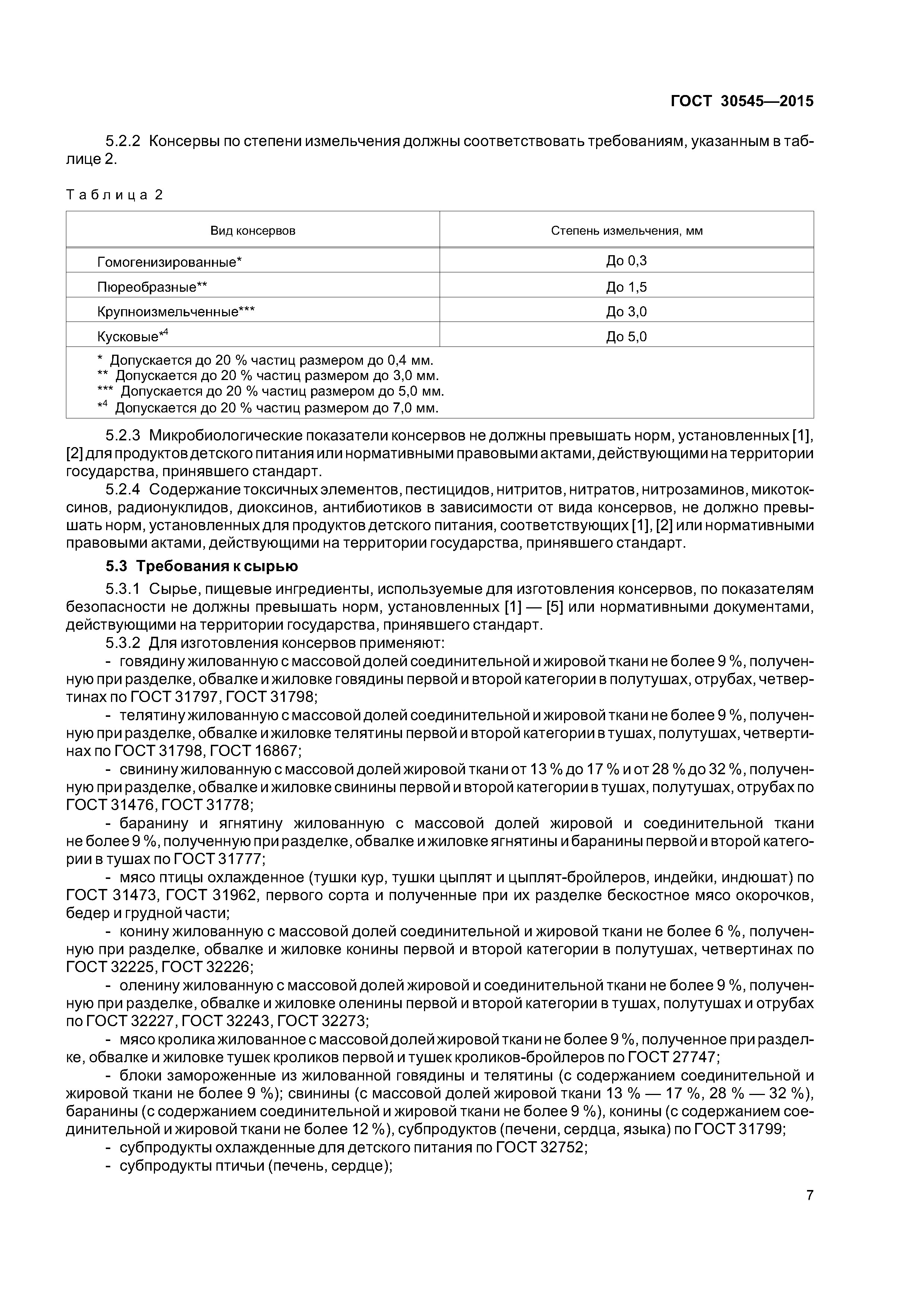 ГОСТ 30545-2015