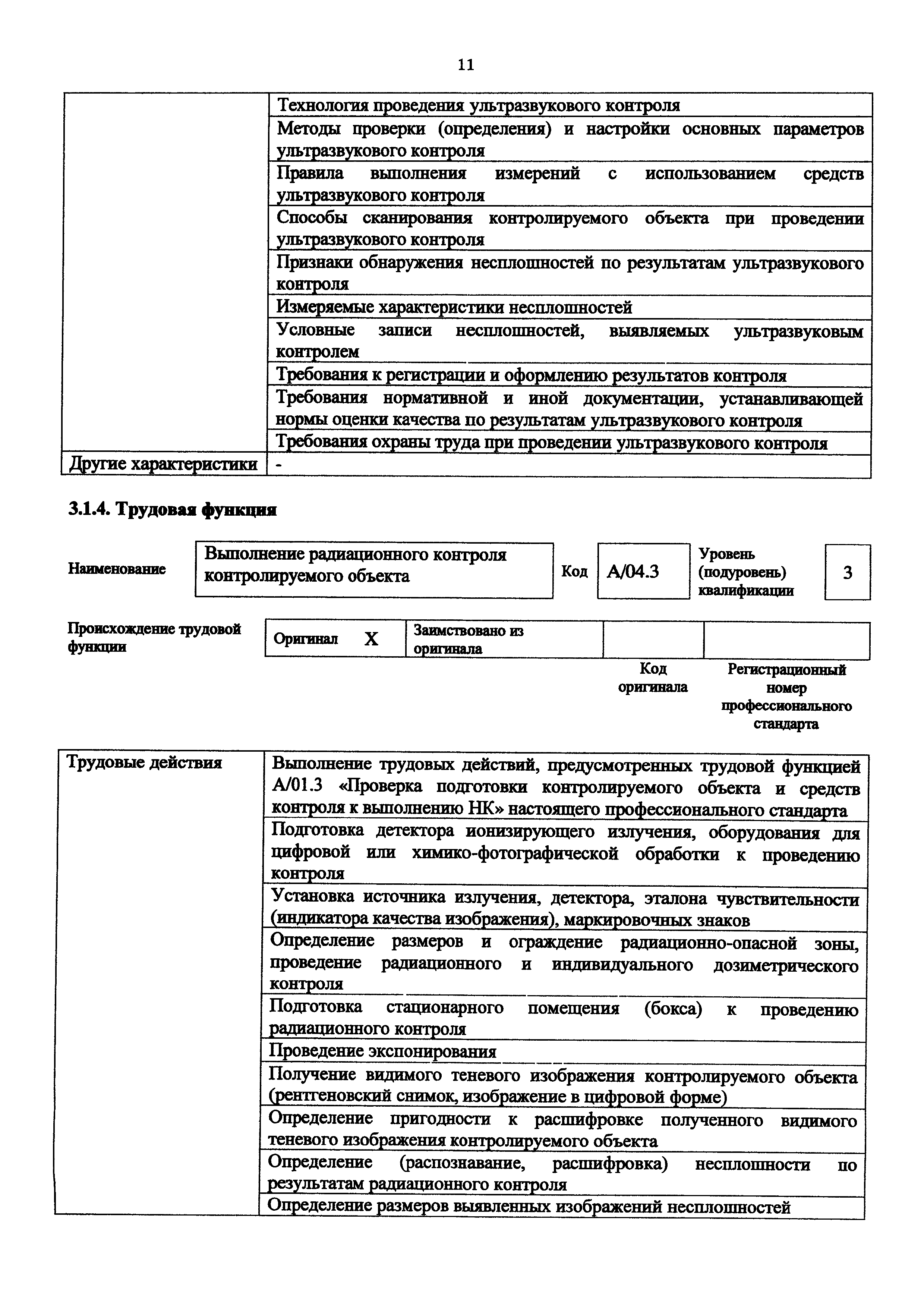 Приказ 976н