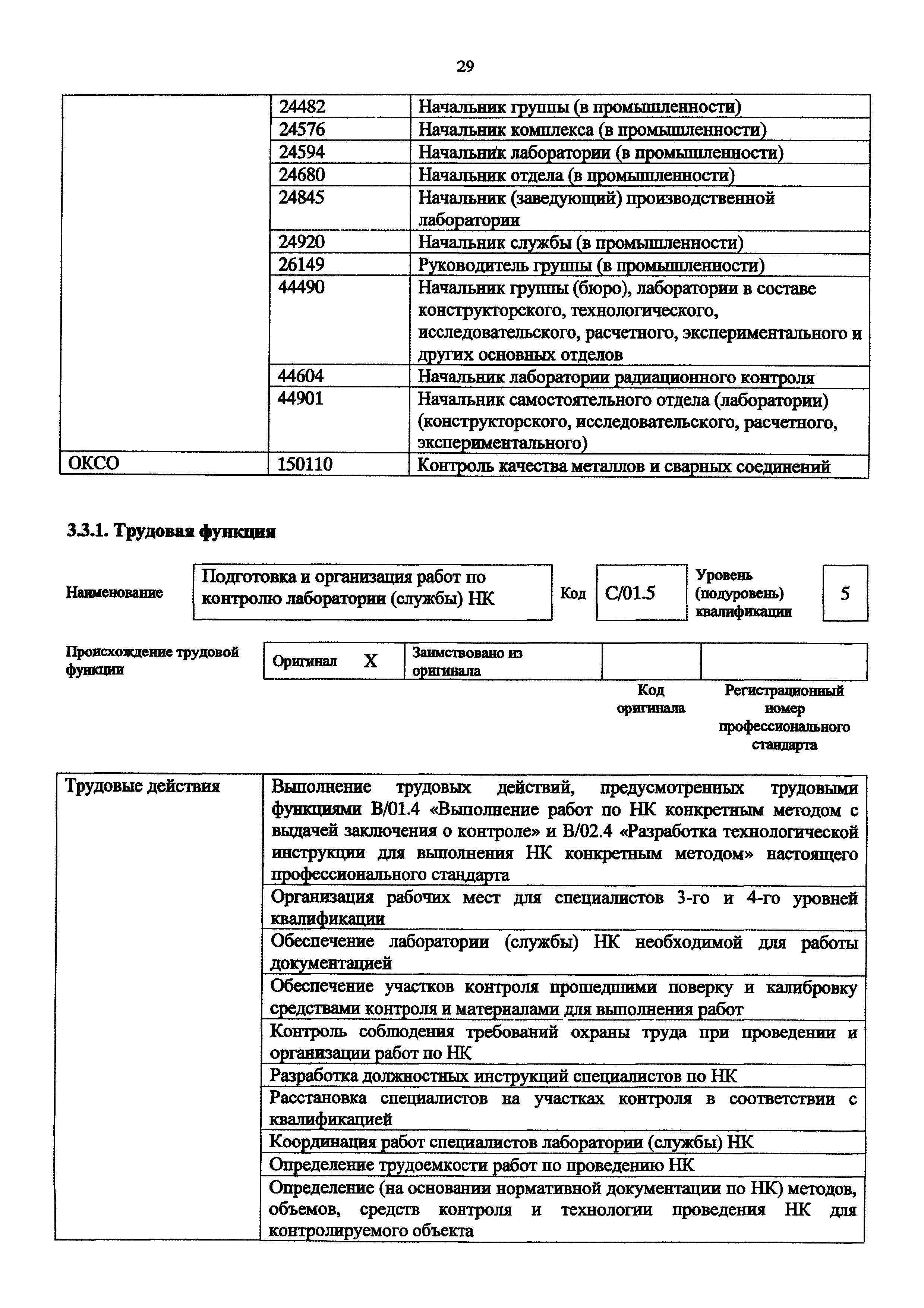 Приказ 976н