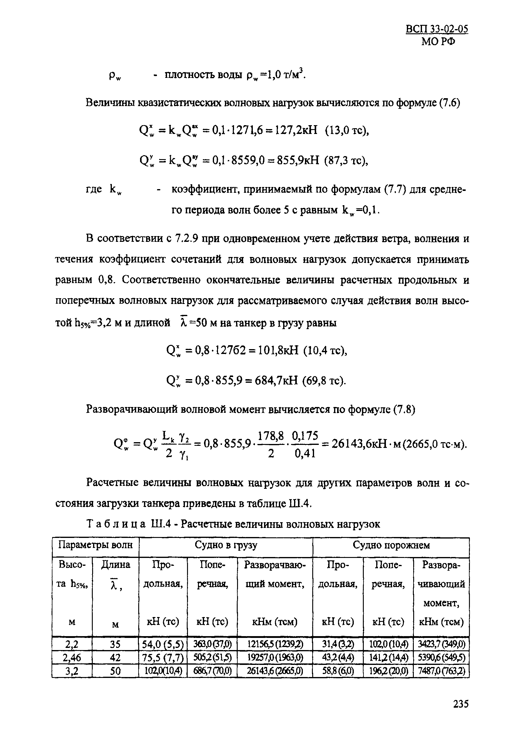 ВСП 33-02-05 МО РФ