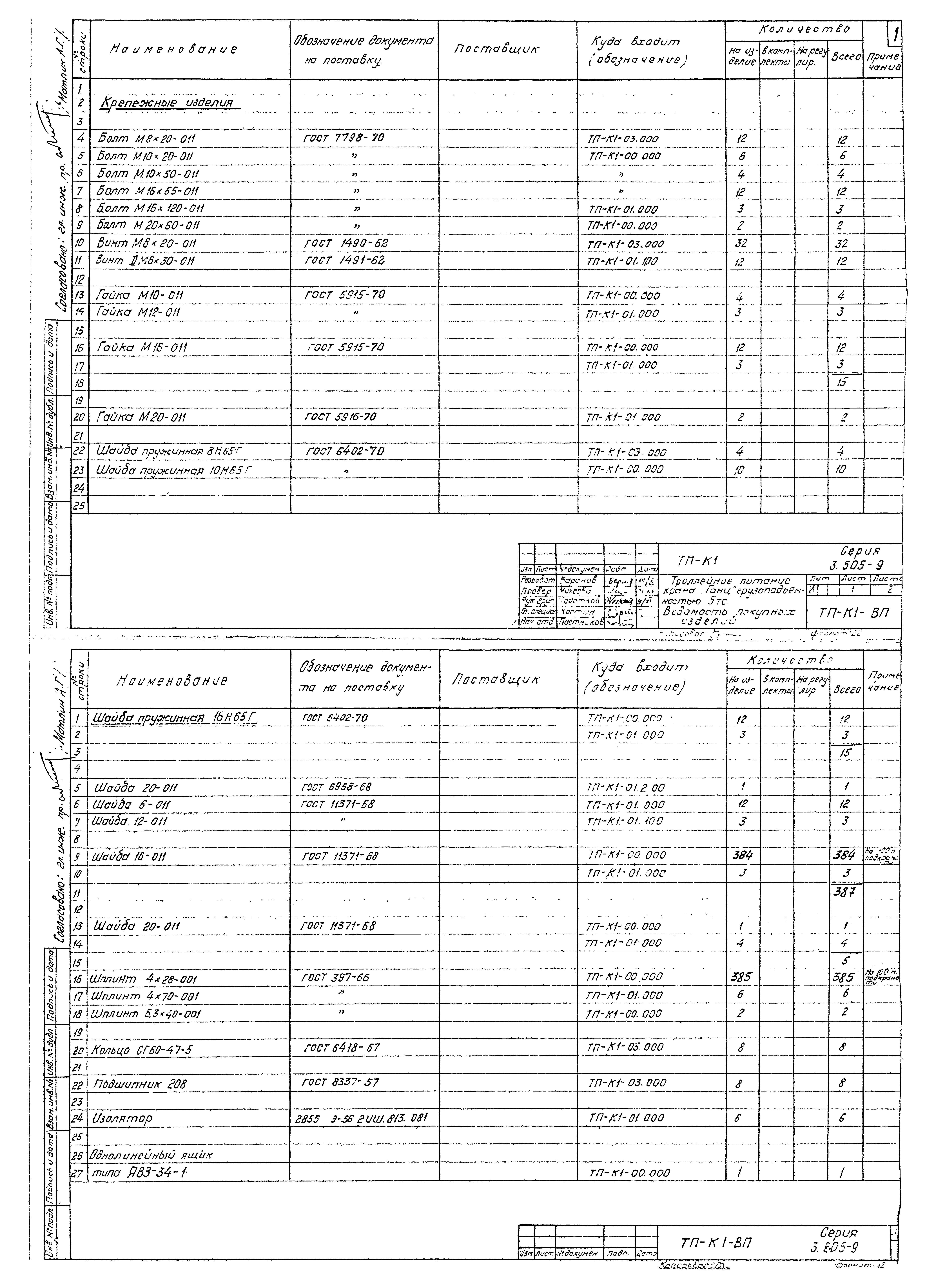 Серия 3.505-9