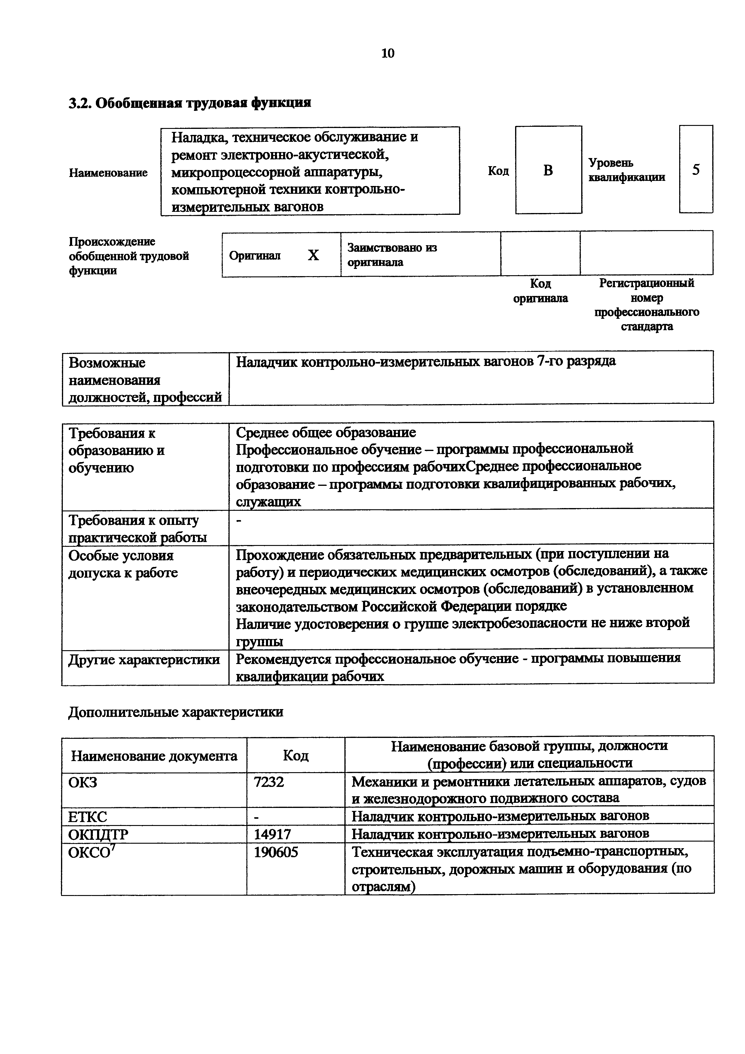 Приказ 944н