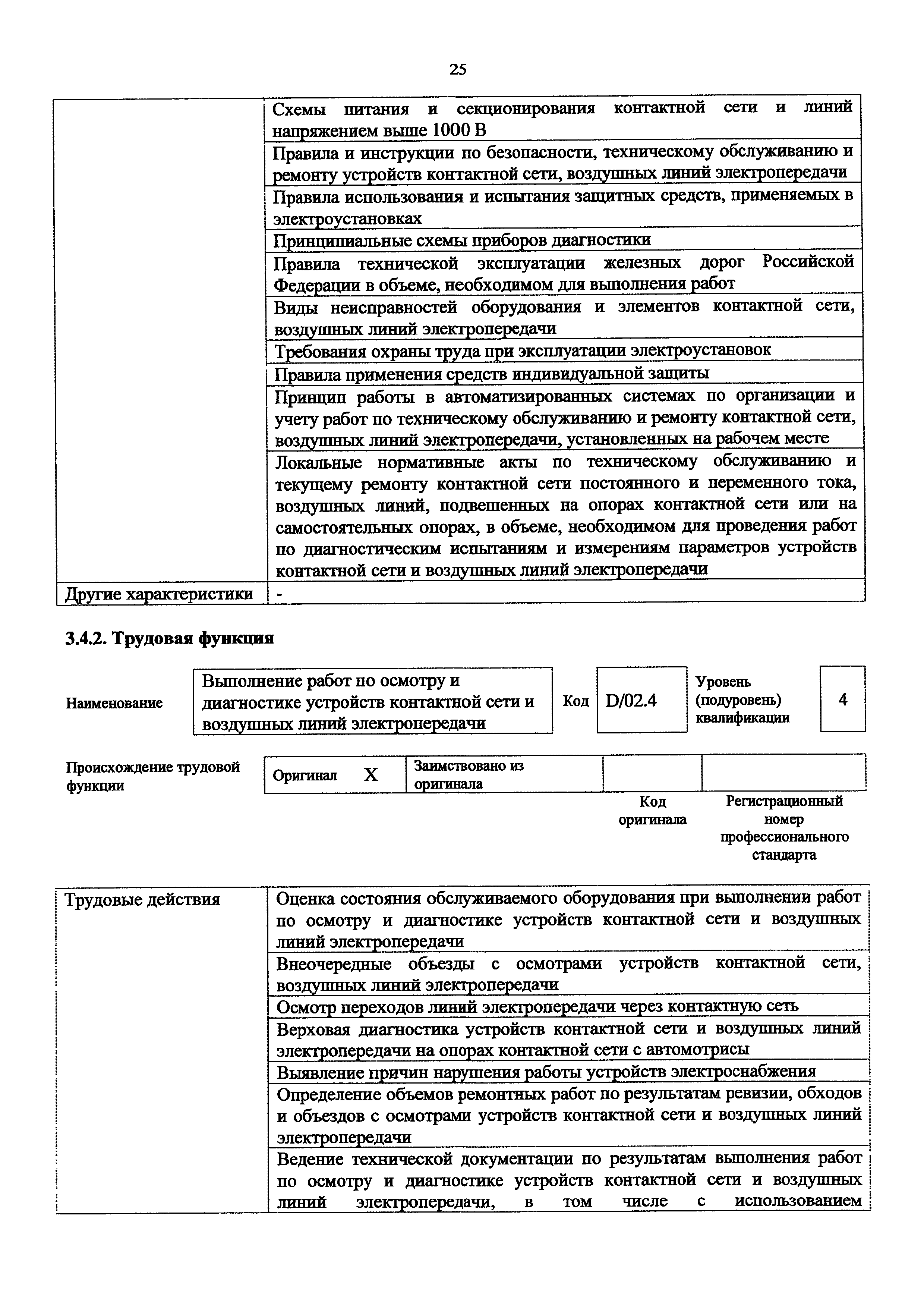 Приказ 952н