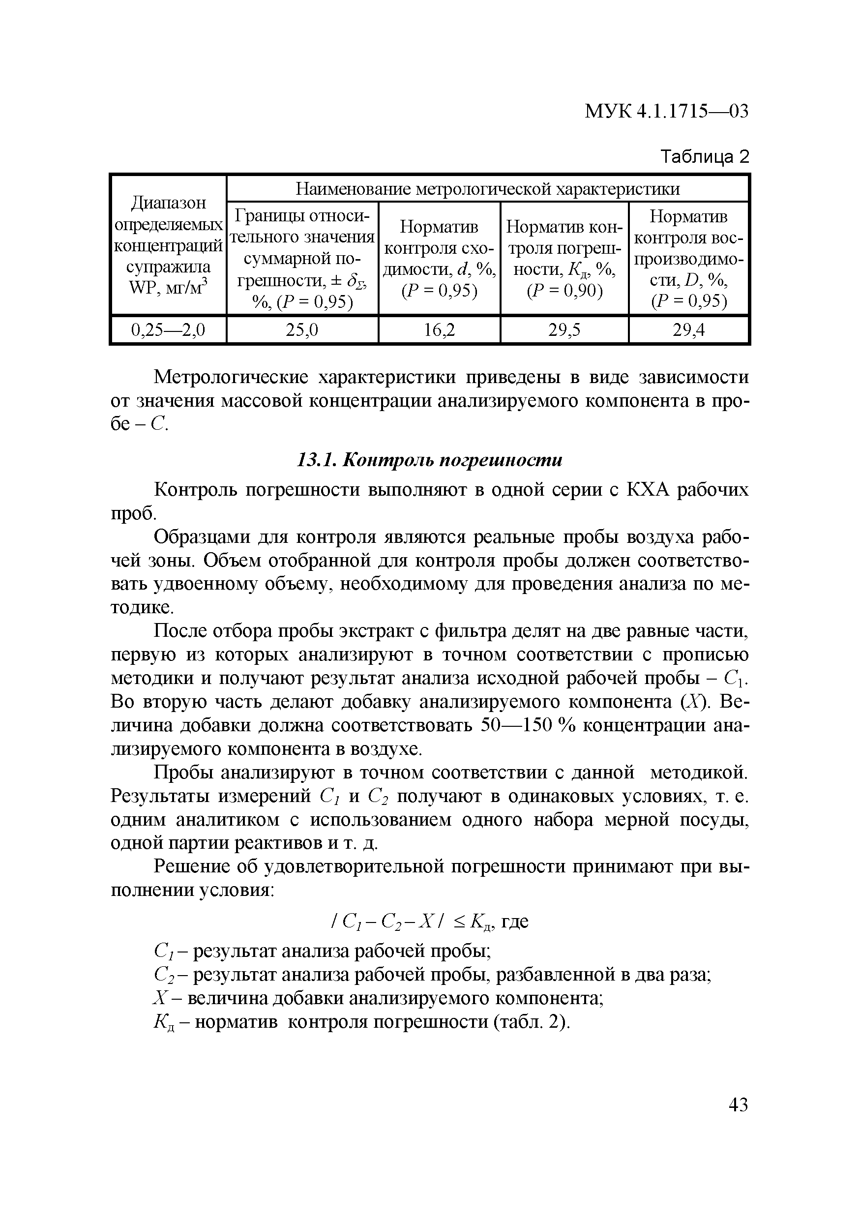 МУК 4.1.1715-03