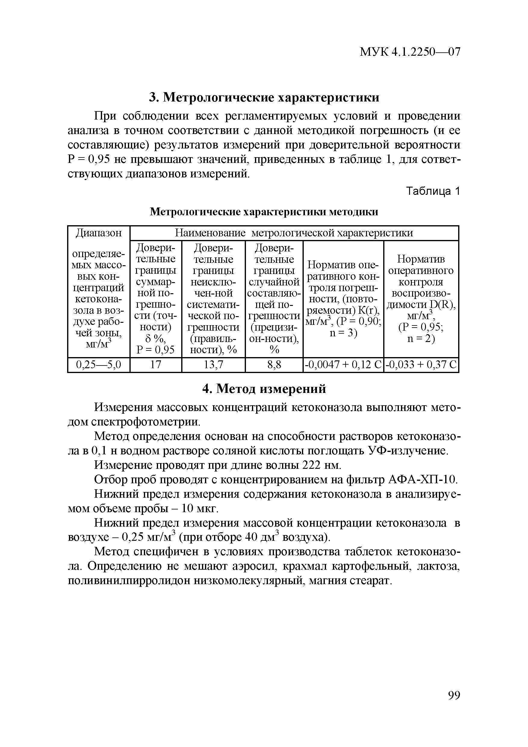 МУК 4.1.2250-07