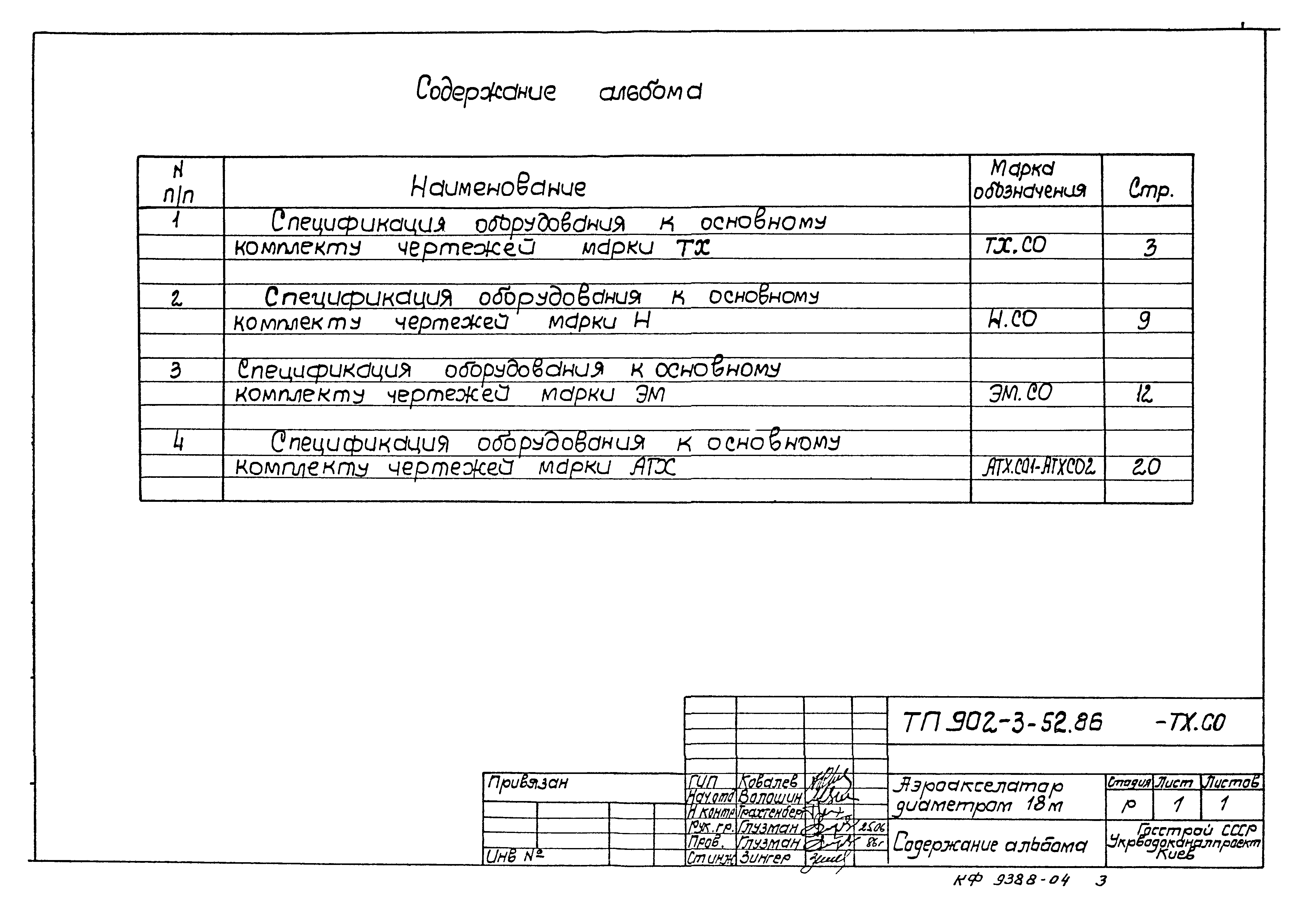 Типовой проект 902-3-52.86