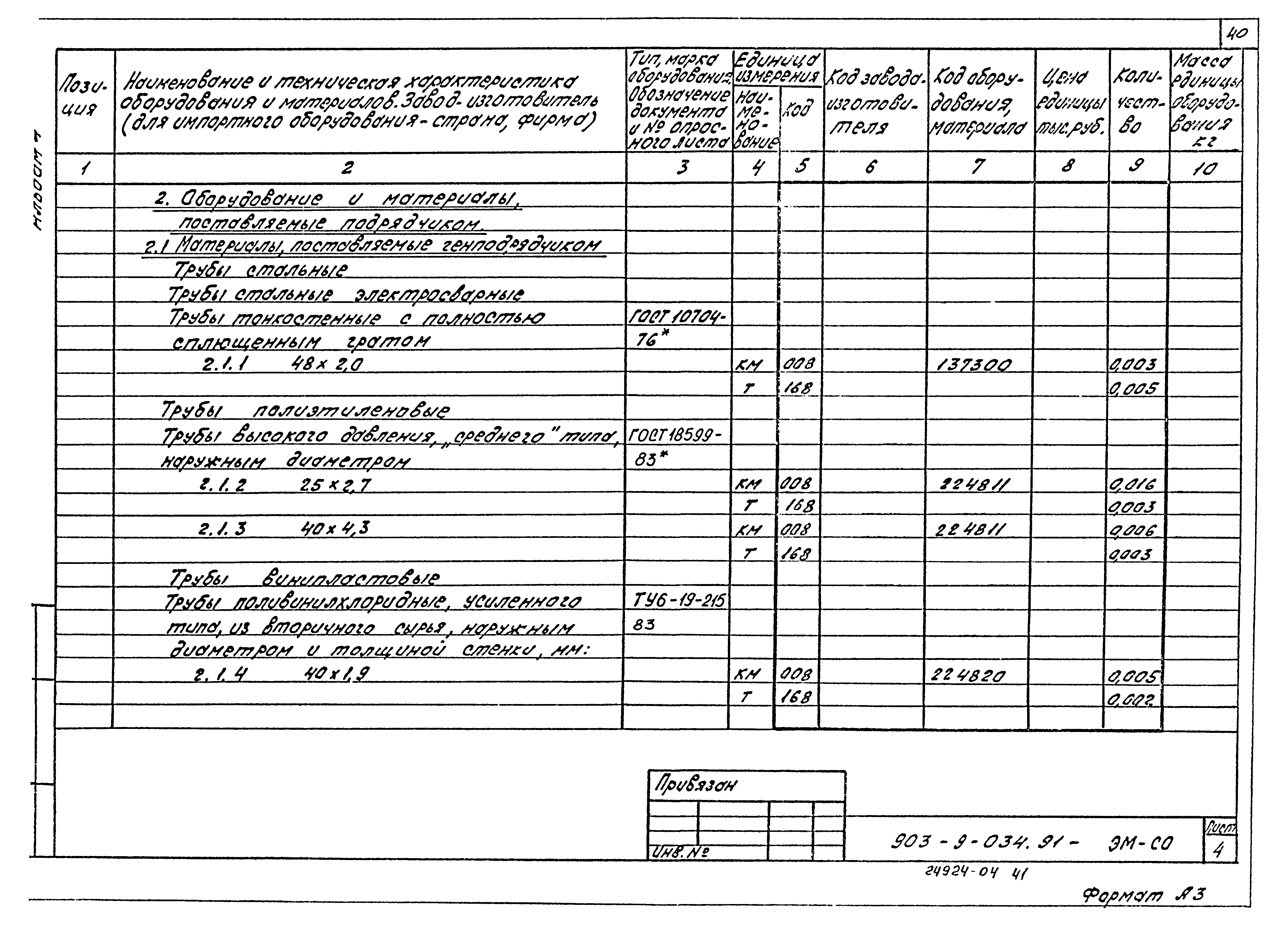 Типовой проект 903-9-034.91