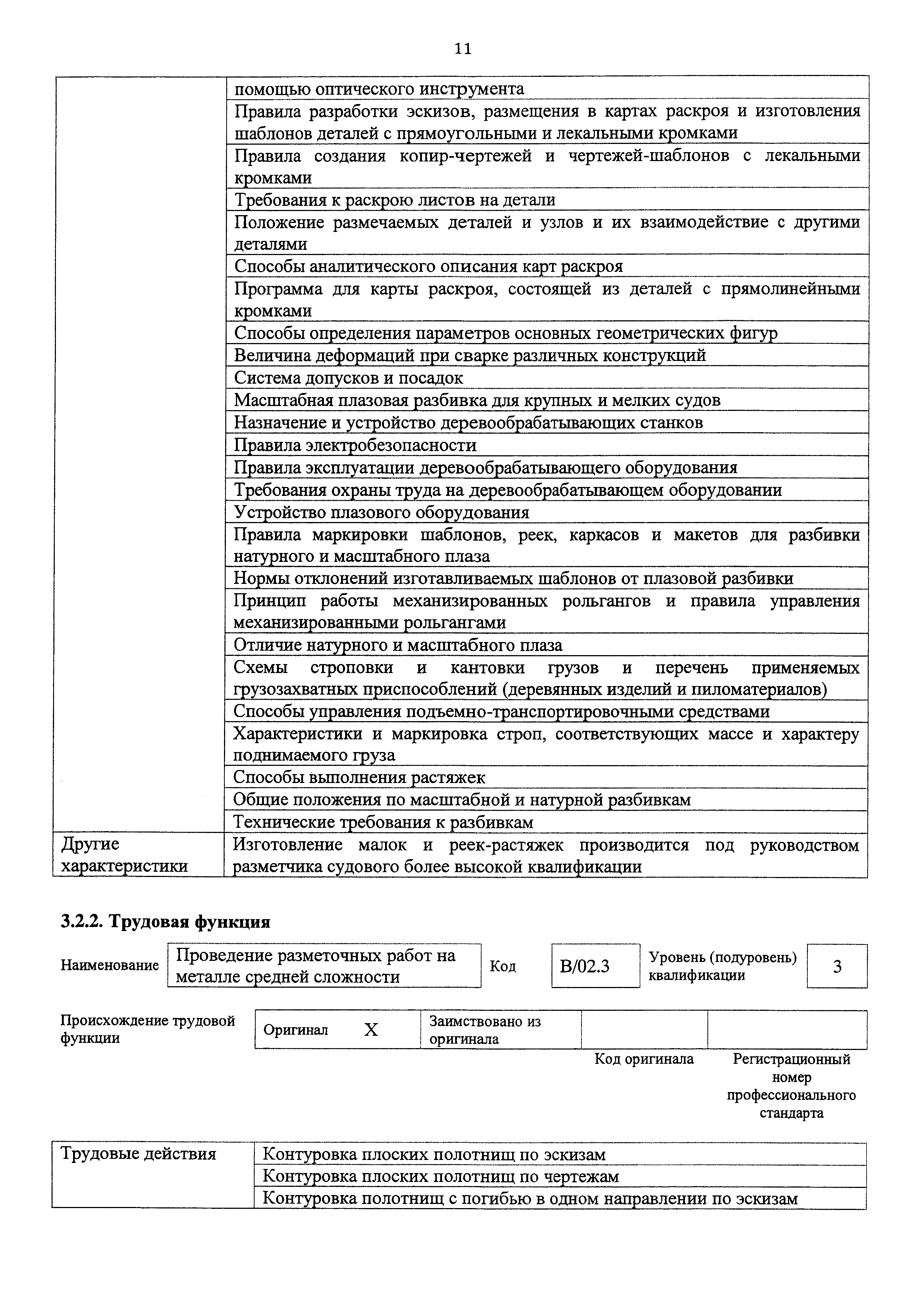 Приказ 1011н