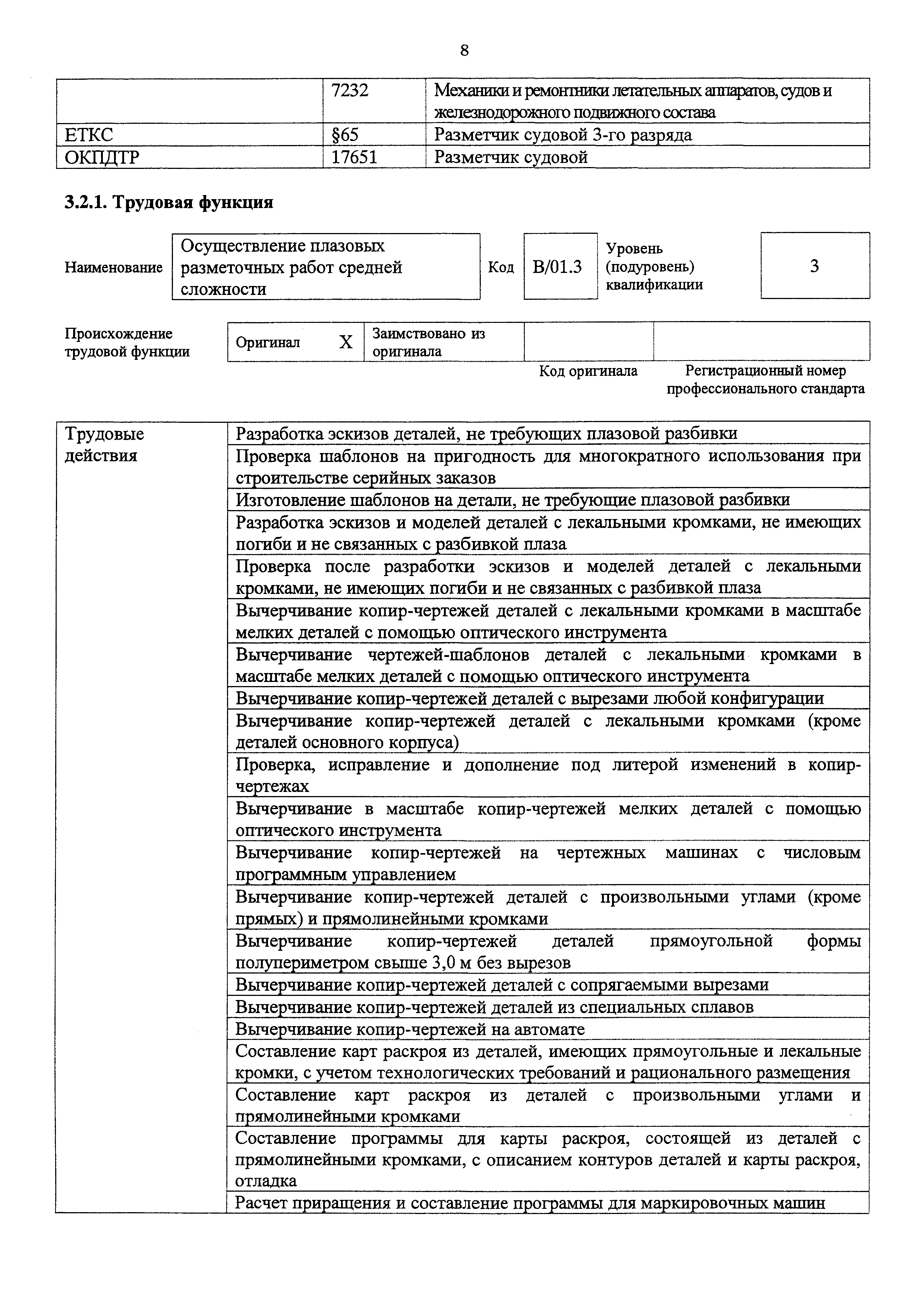 Приказ 1011н