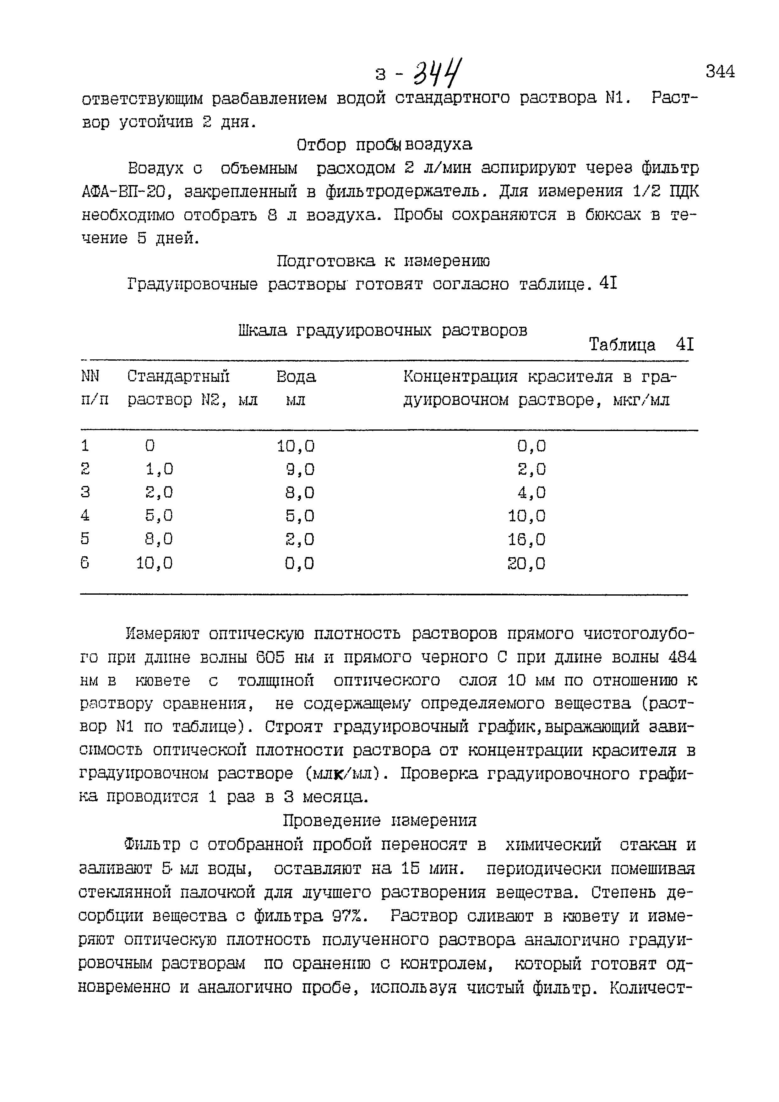 МУК 4.1.953-99
