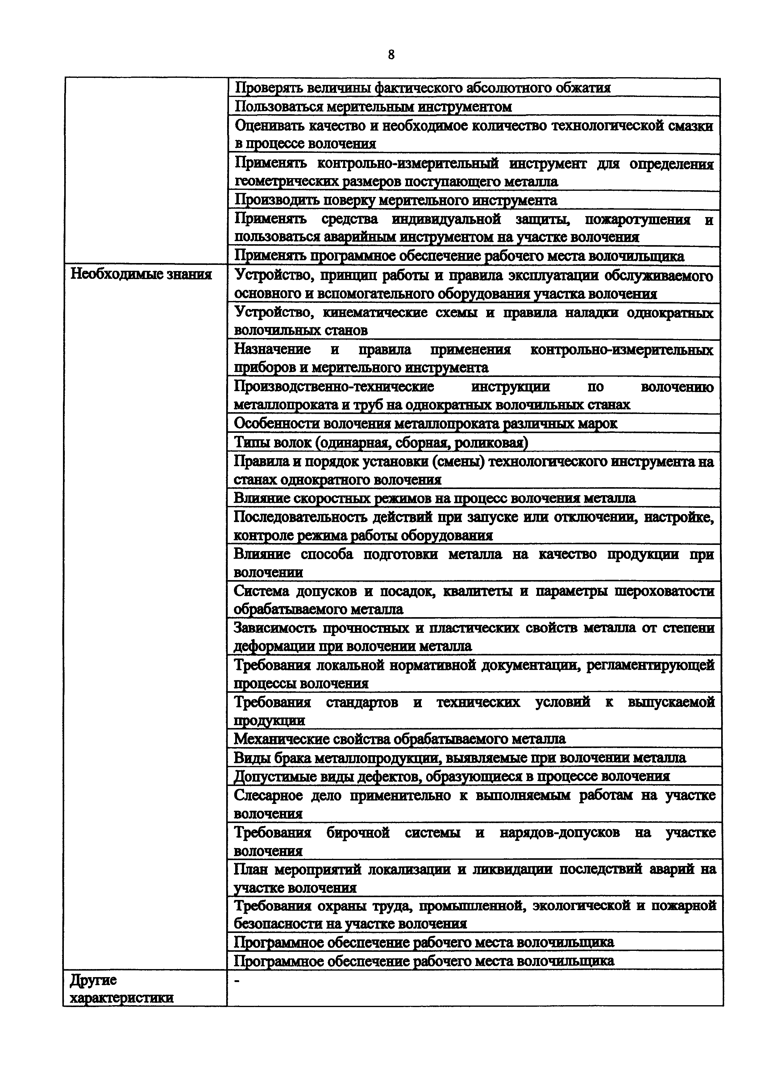 Приказ 909н