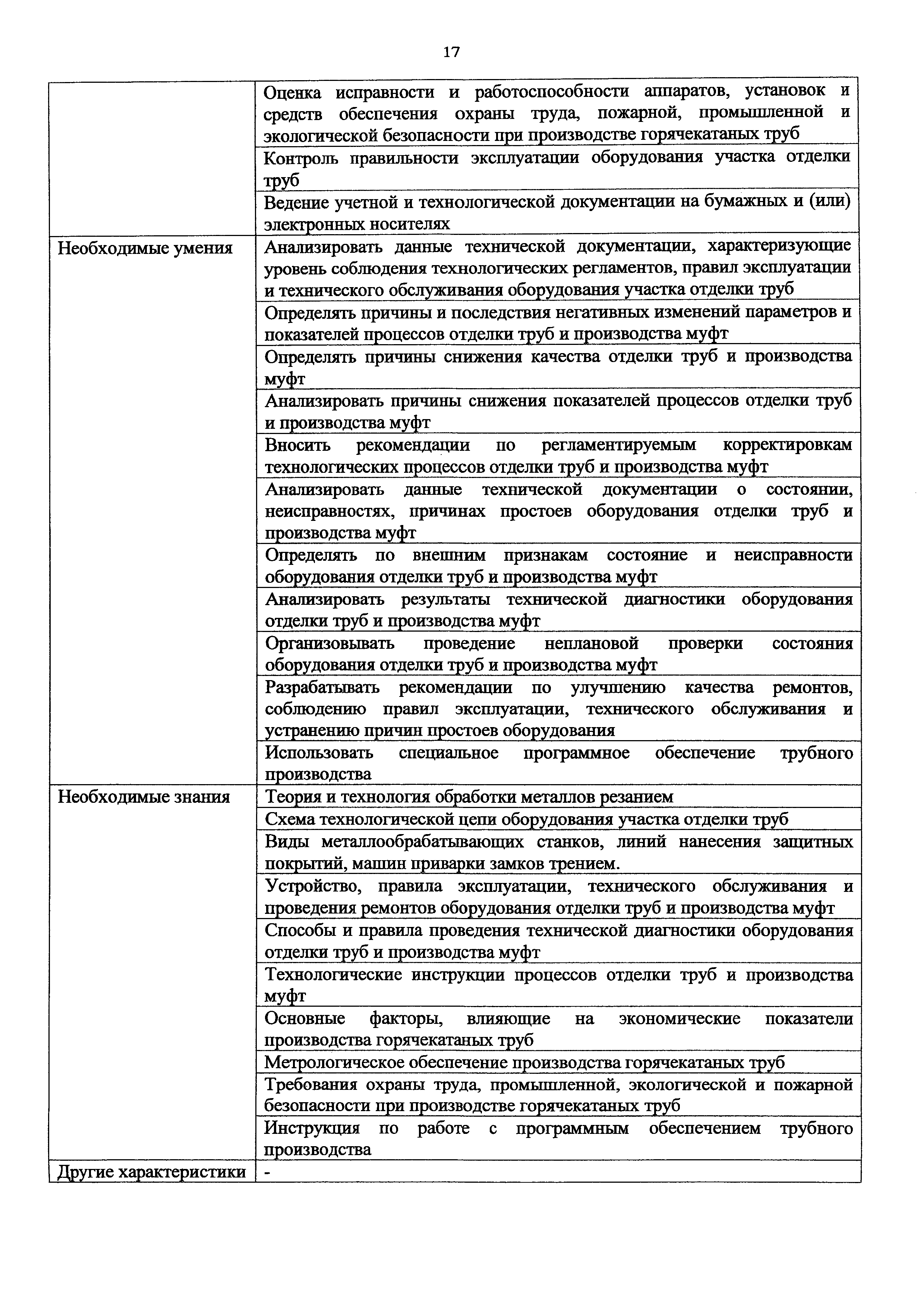 Приказ 911н