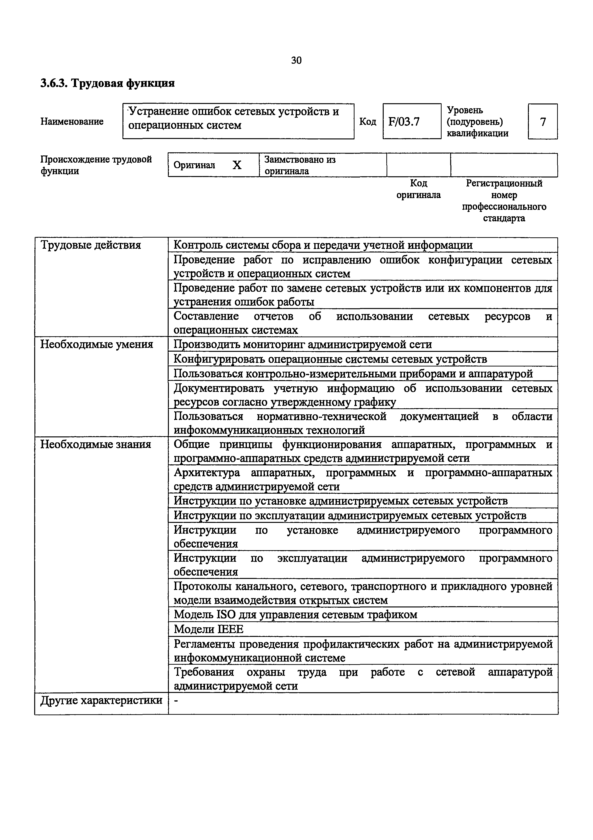 Приказ 686н