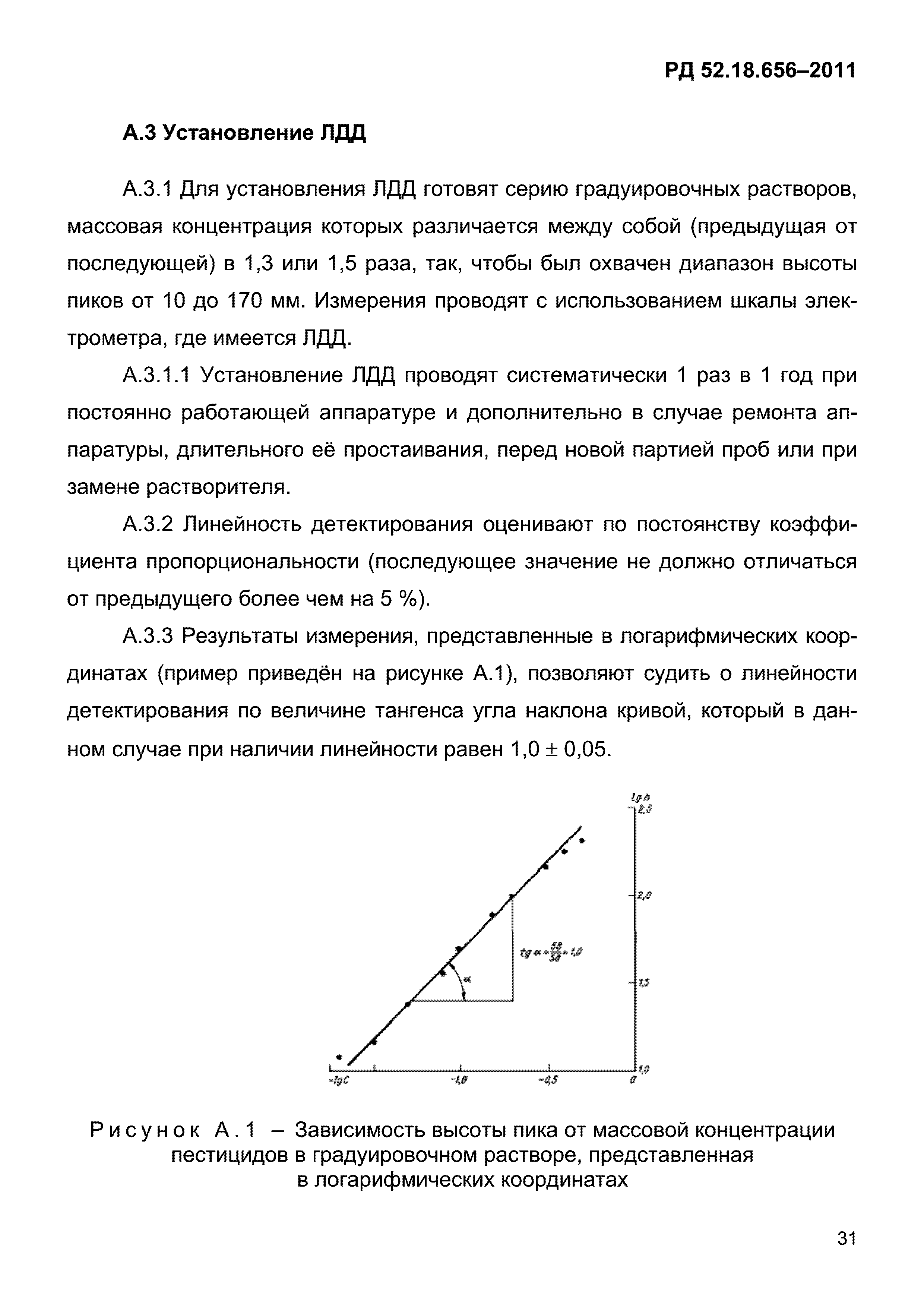 РД 52.18.656-2011