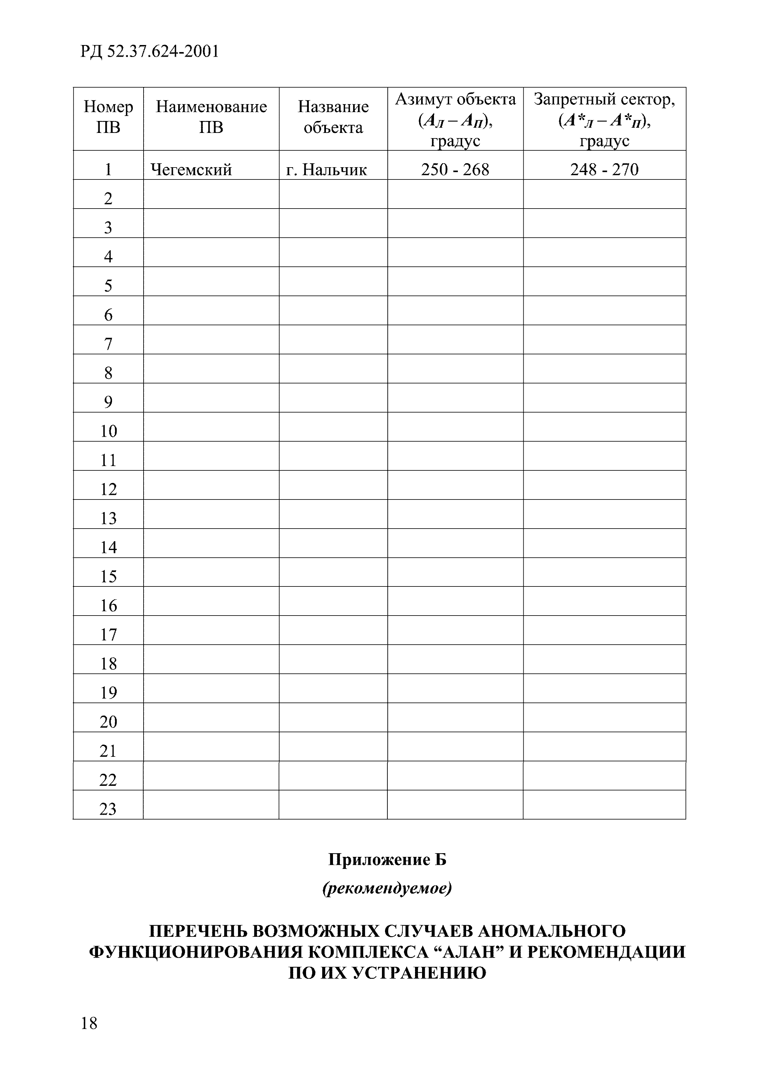РД 52.37.624-2001