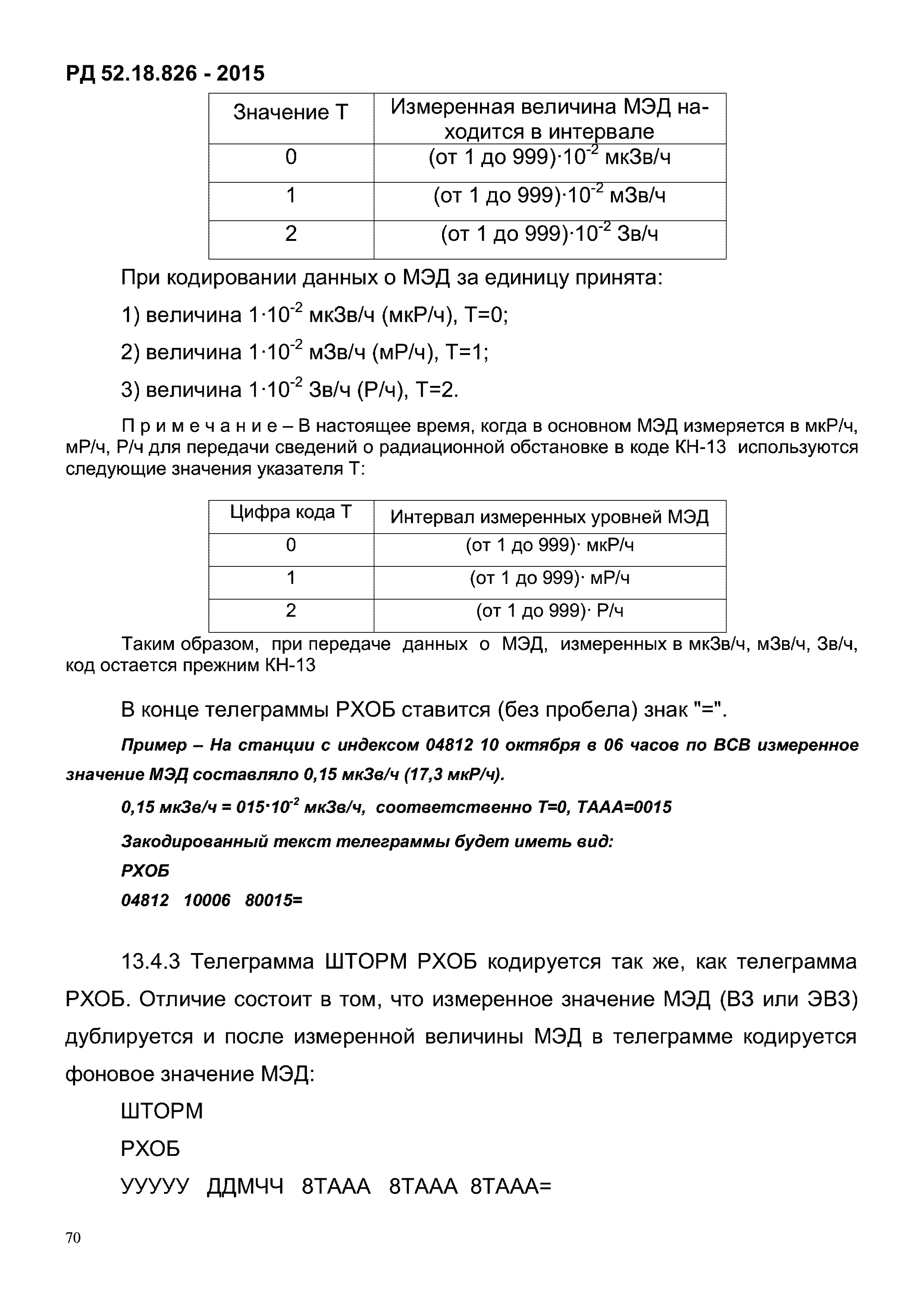 РД 52.18.826-2015