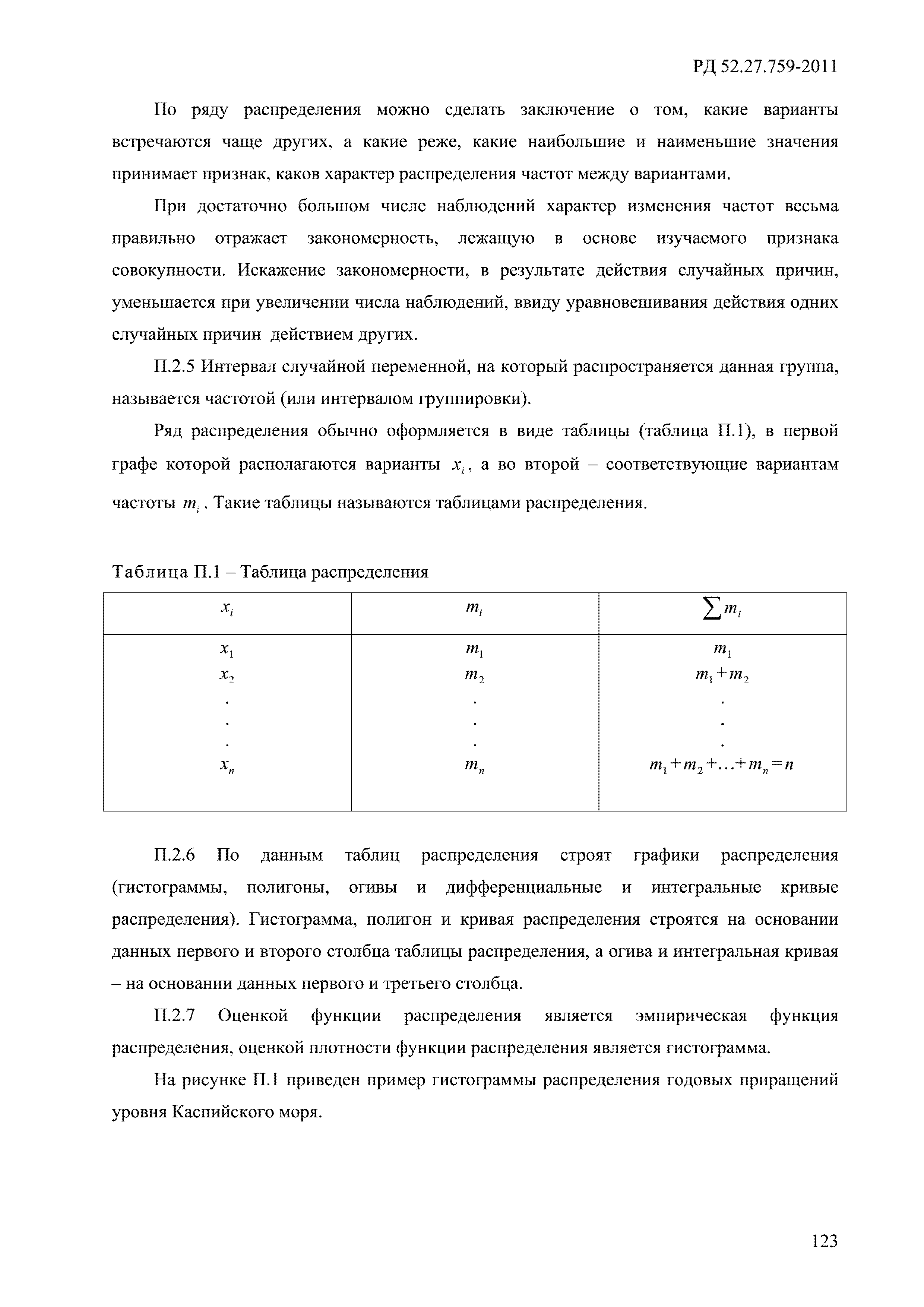 РД 52.27.759-2011