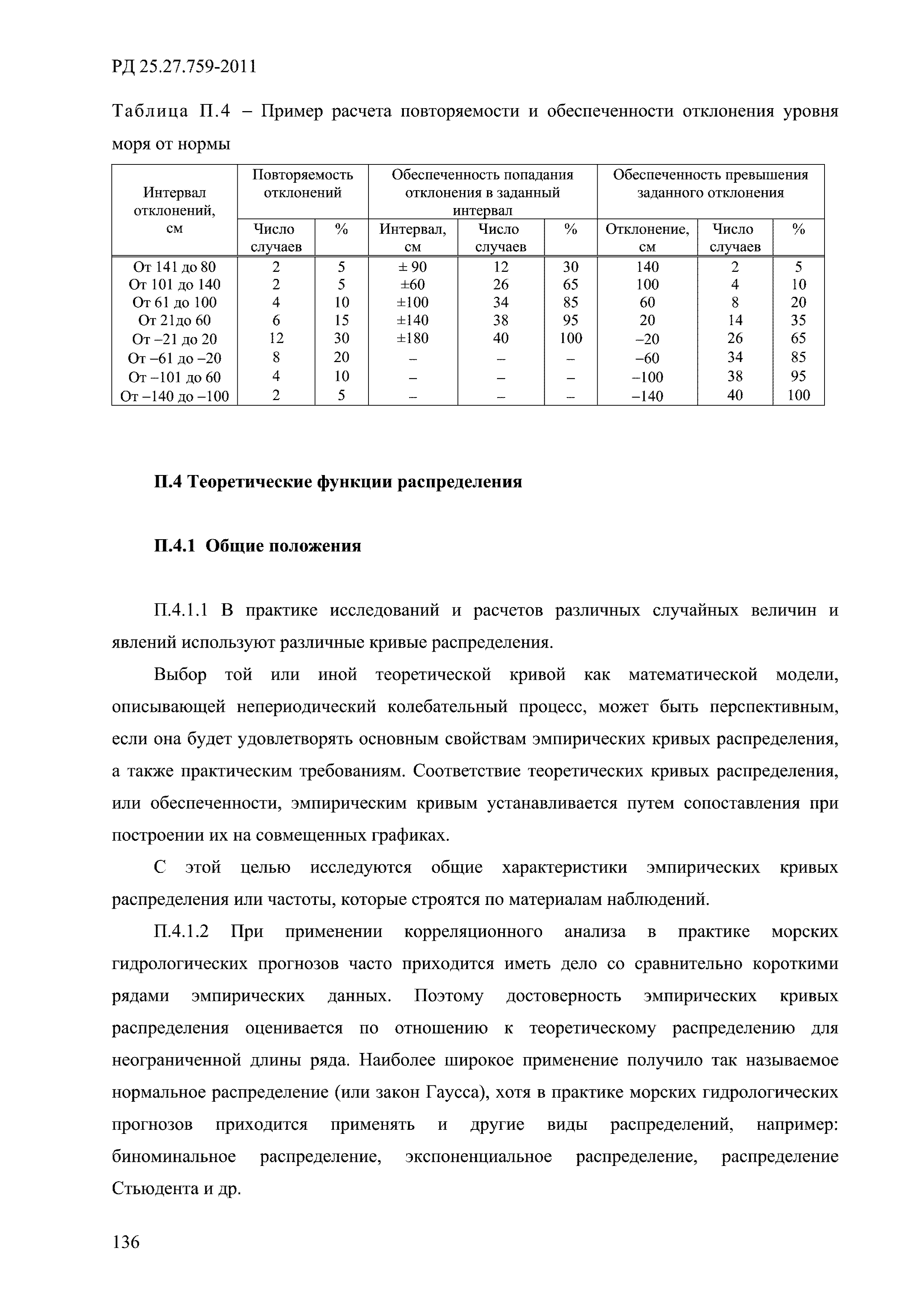 РД 52.27.759-2011