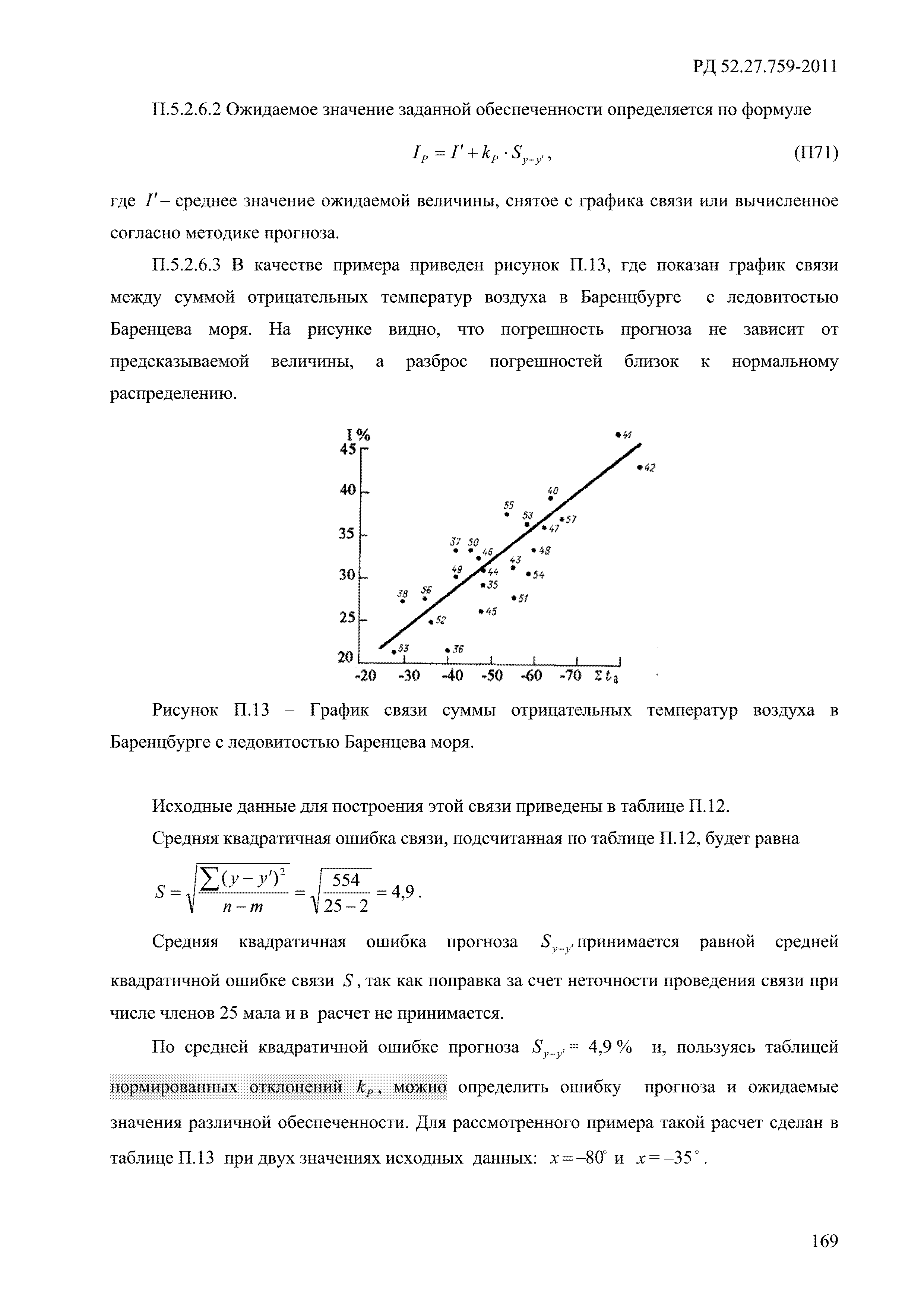 РД 52.27.759-2011