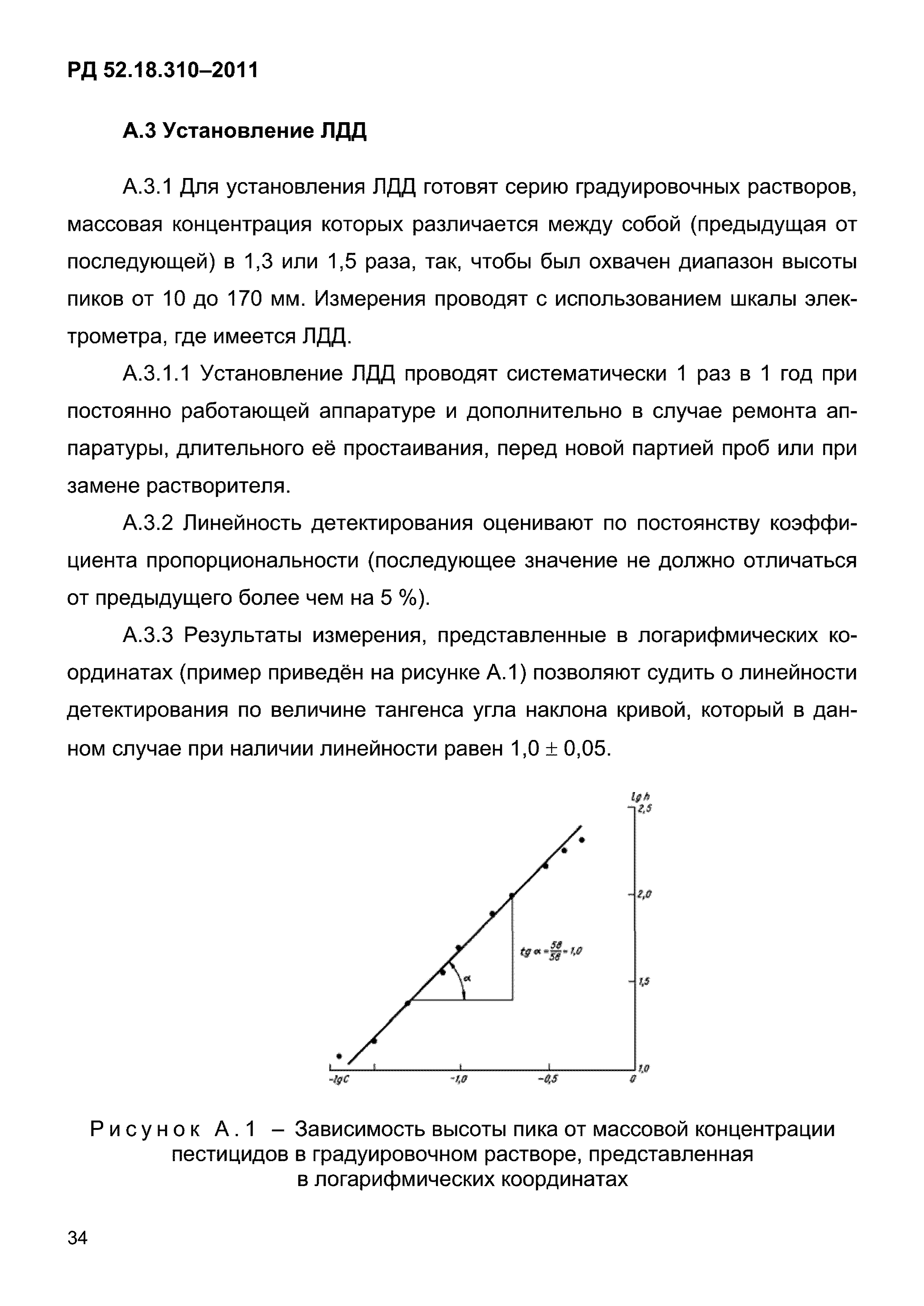 РД 52.18.310-2011